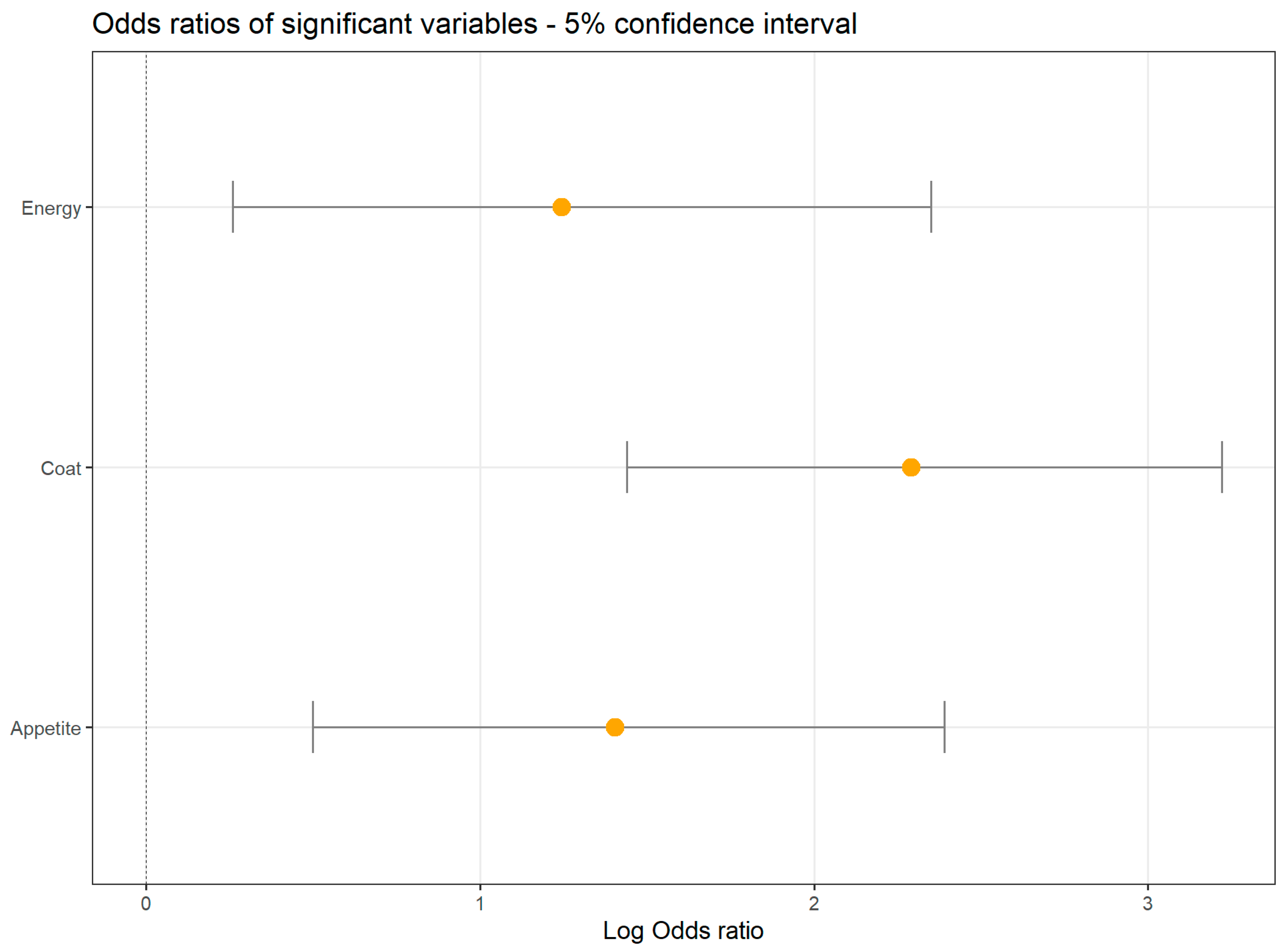 Vetsci 11 00438 g003