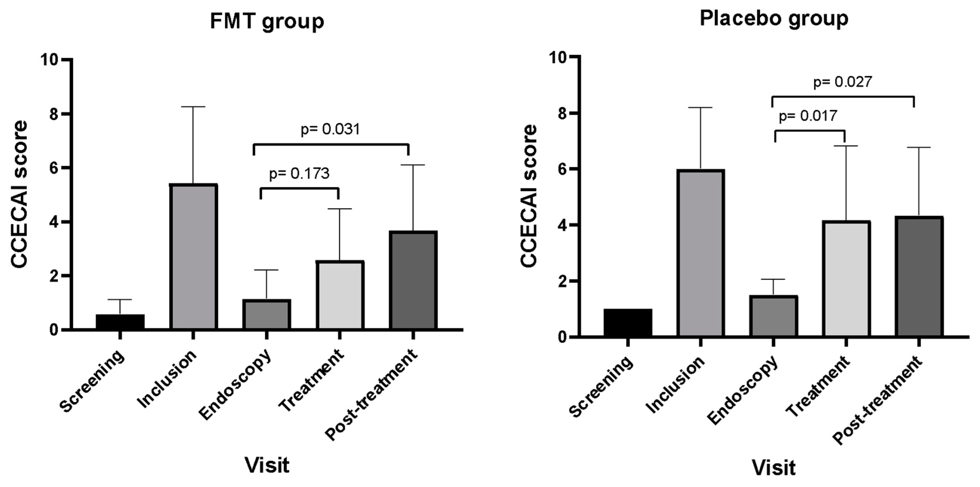 Vetsci 11 00439 g002