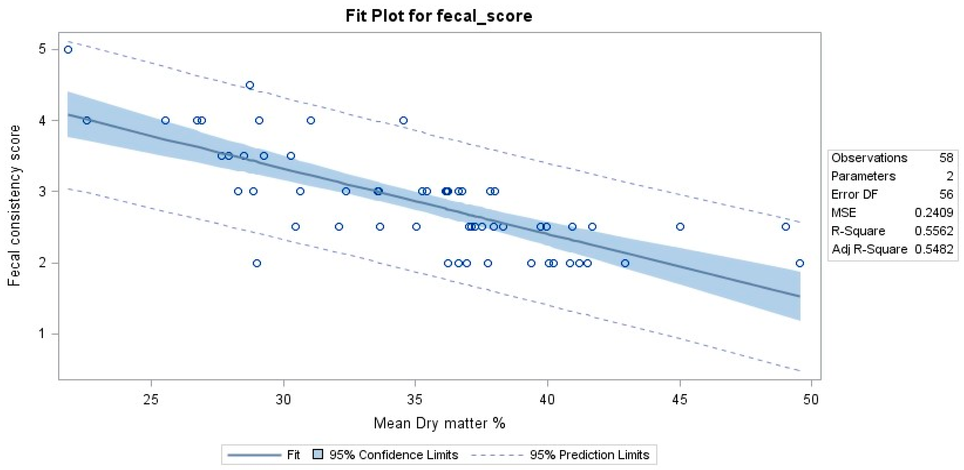 Vetsci 11 00439 g005