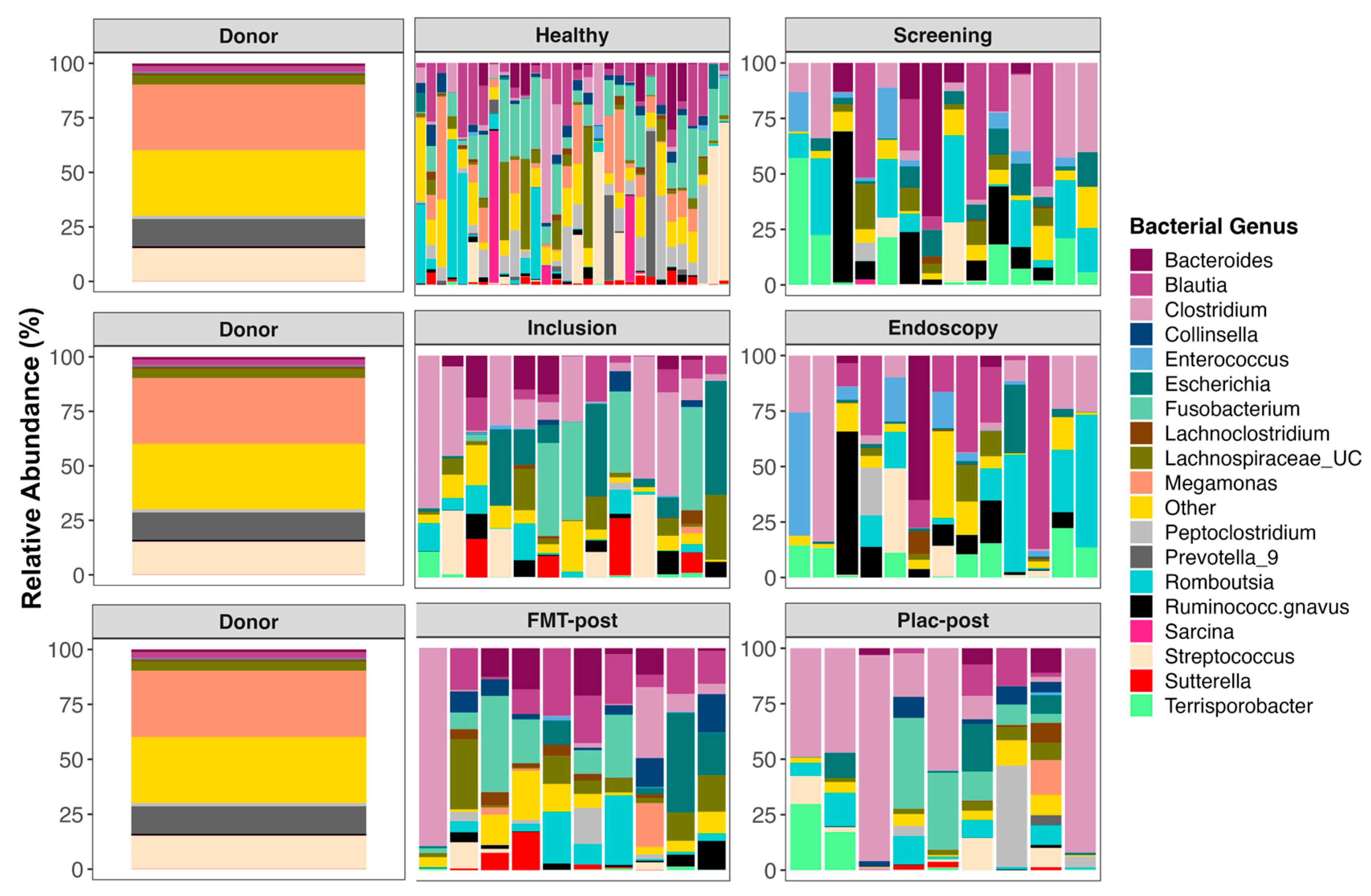 Vetsci 11 00439 g006