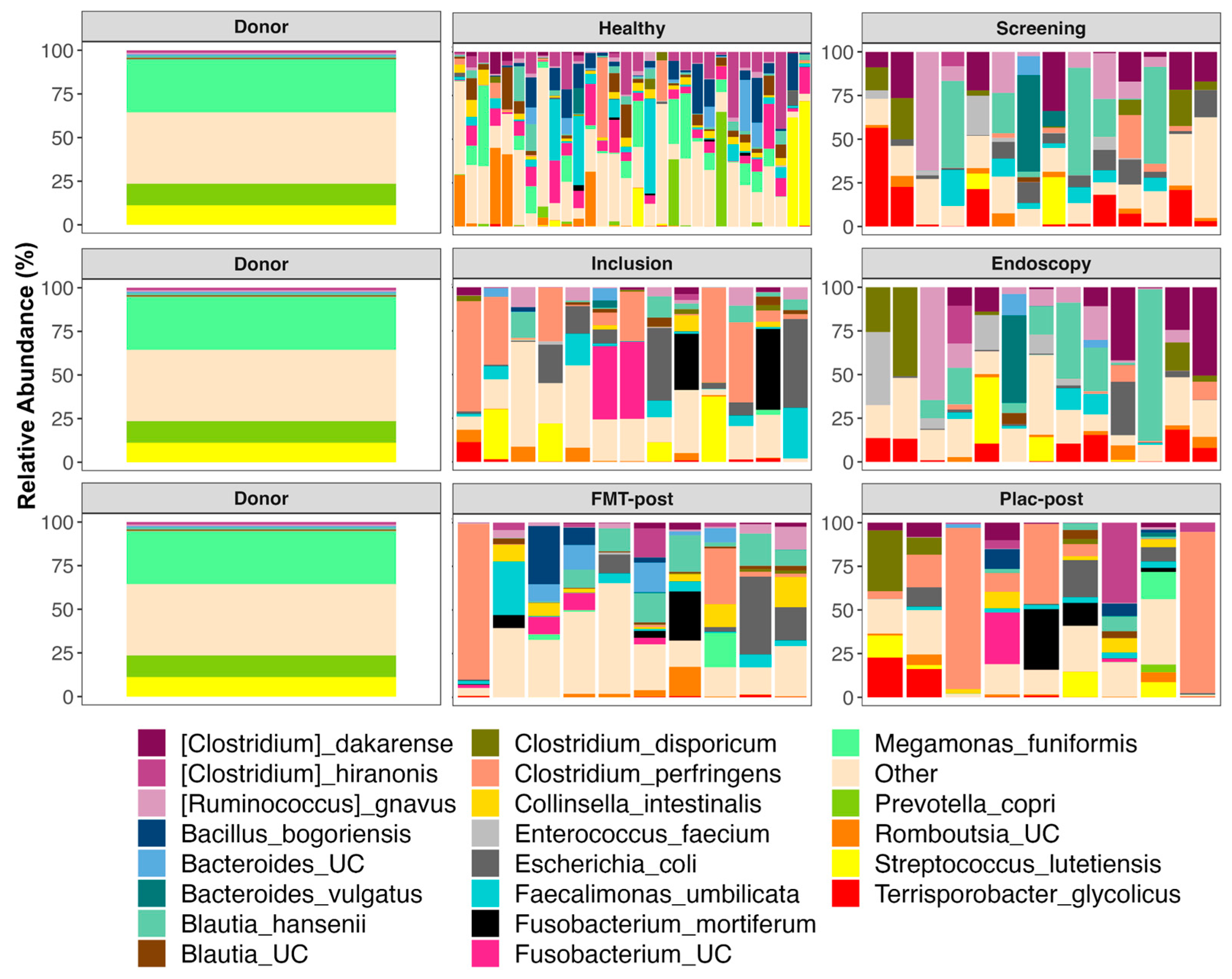 Vetsci 11 00439 g007