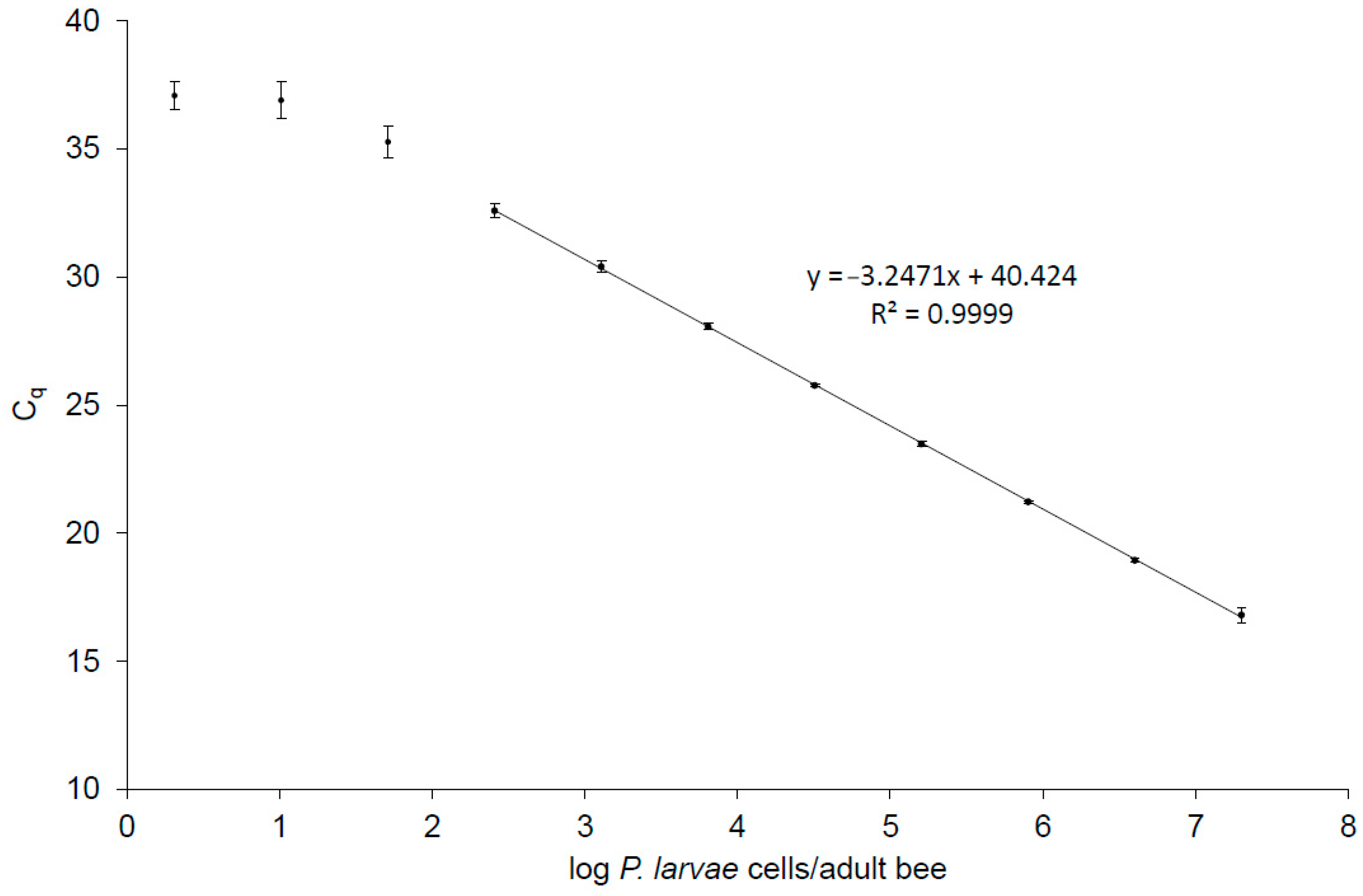 Vetsci 11 00442 g002
