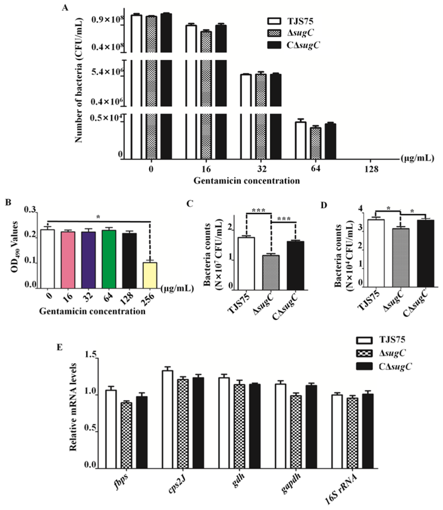 Vetsci 11 00447 g006