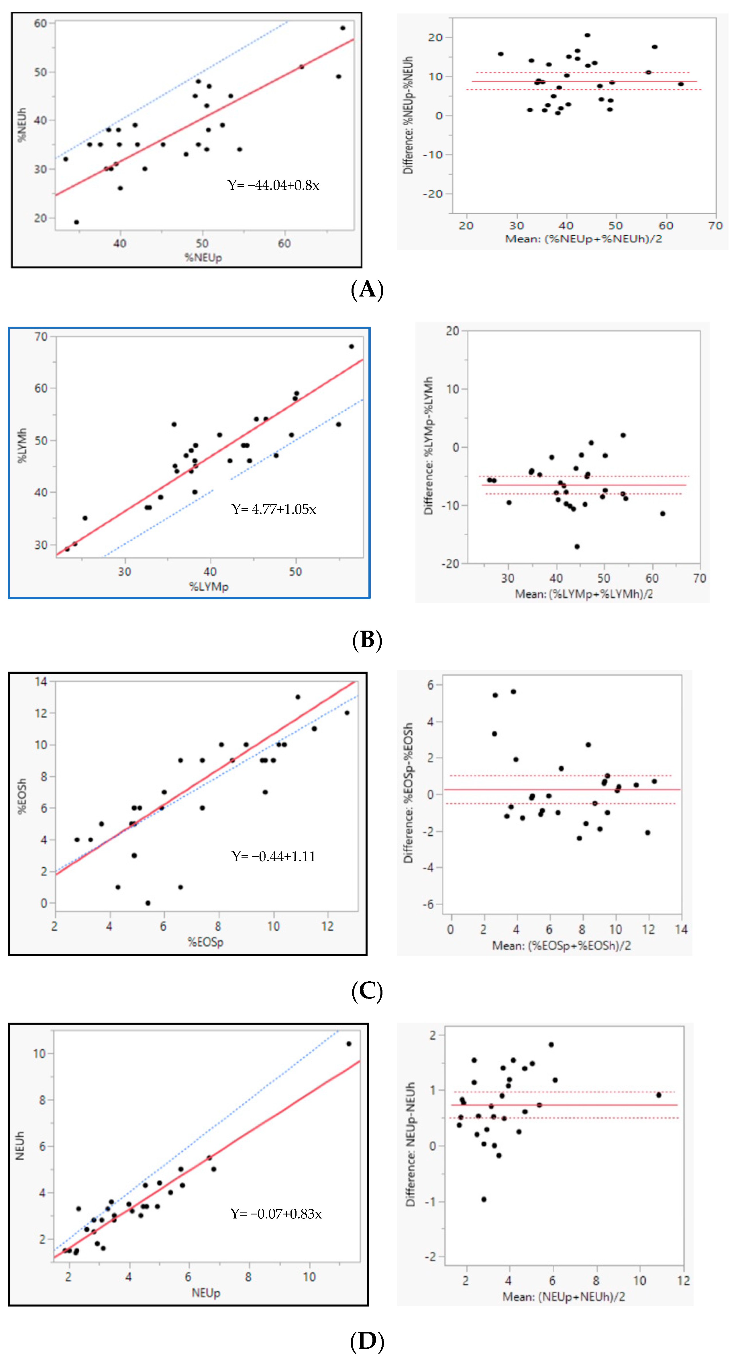 Vetsci 11 00450 g002a Vetsci 11 00450 g002a