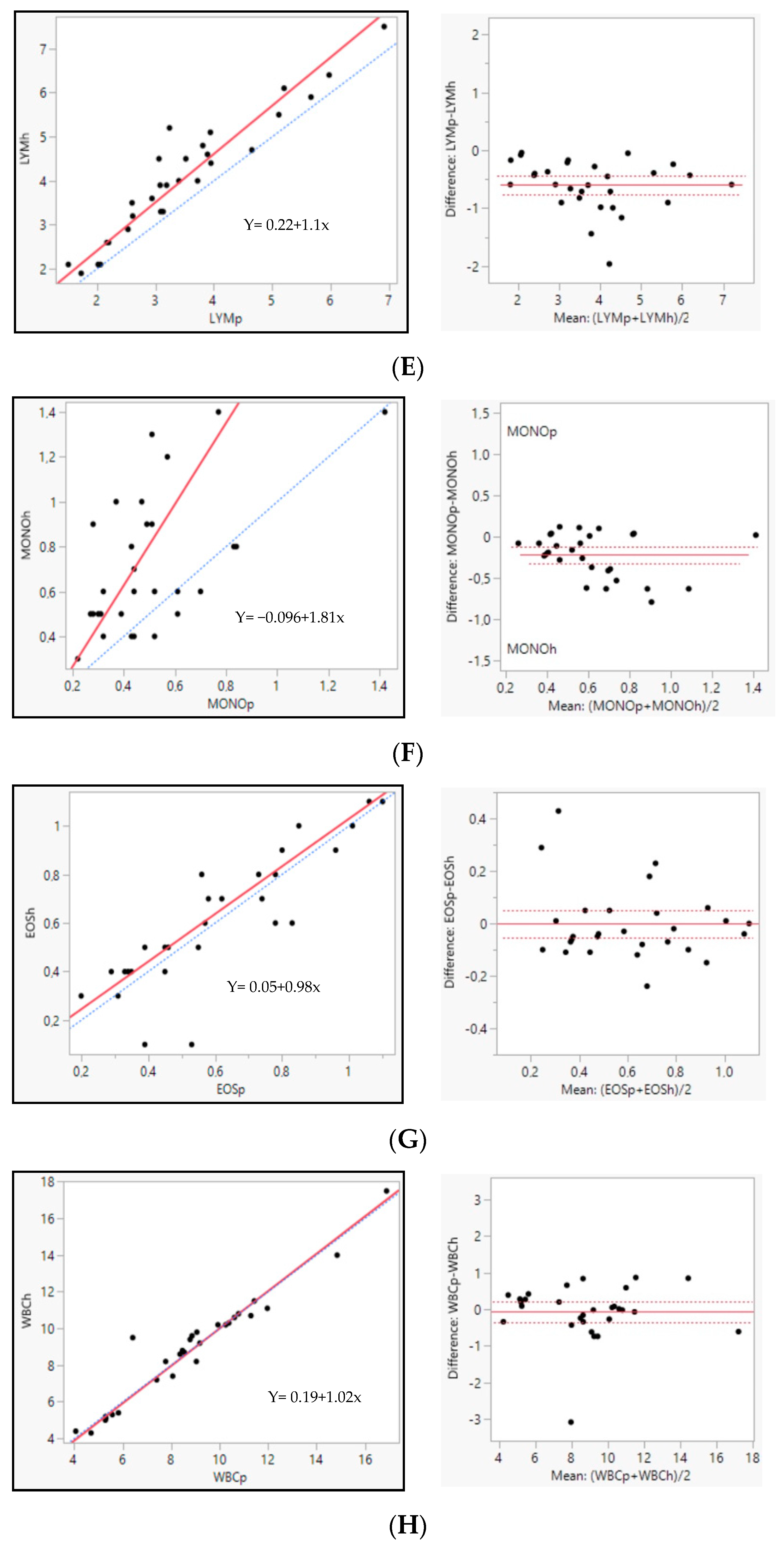 Vetsci 11 00450 g002b Vetsci 11 00450 g002b