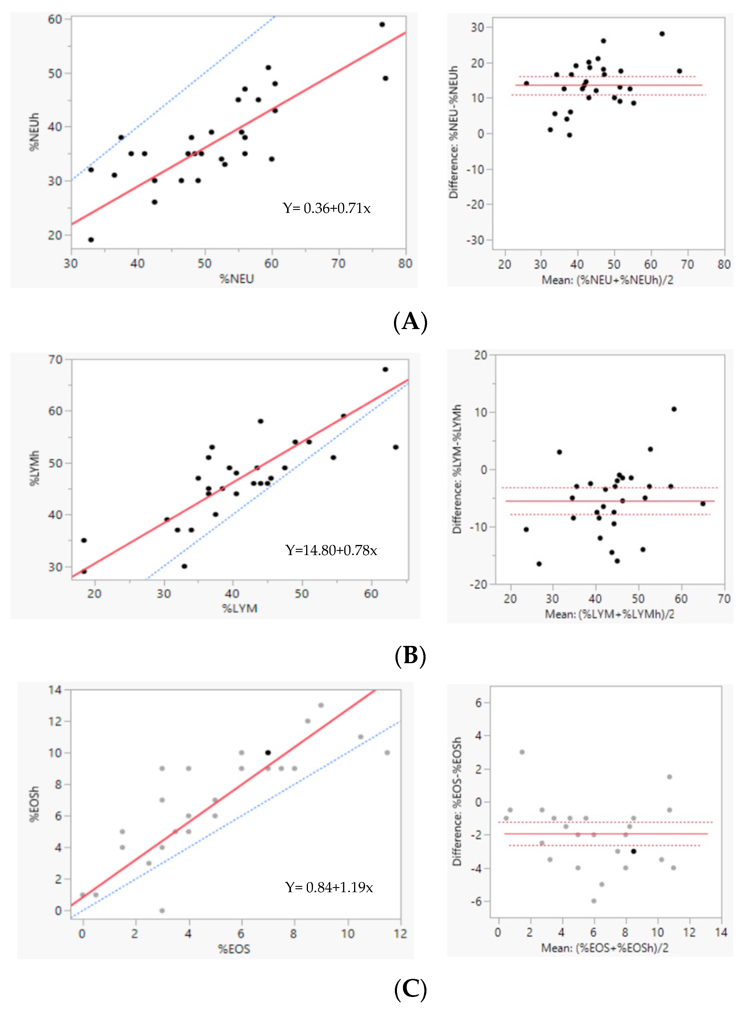 Vetsci 11 00450 g003 Vetsci 11 00450 g003