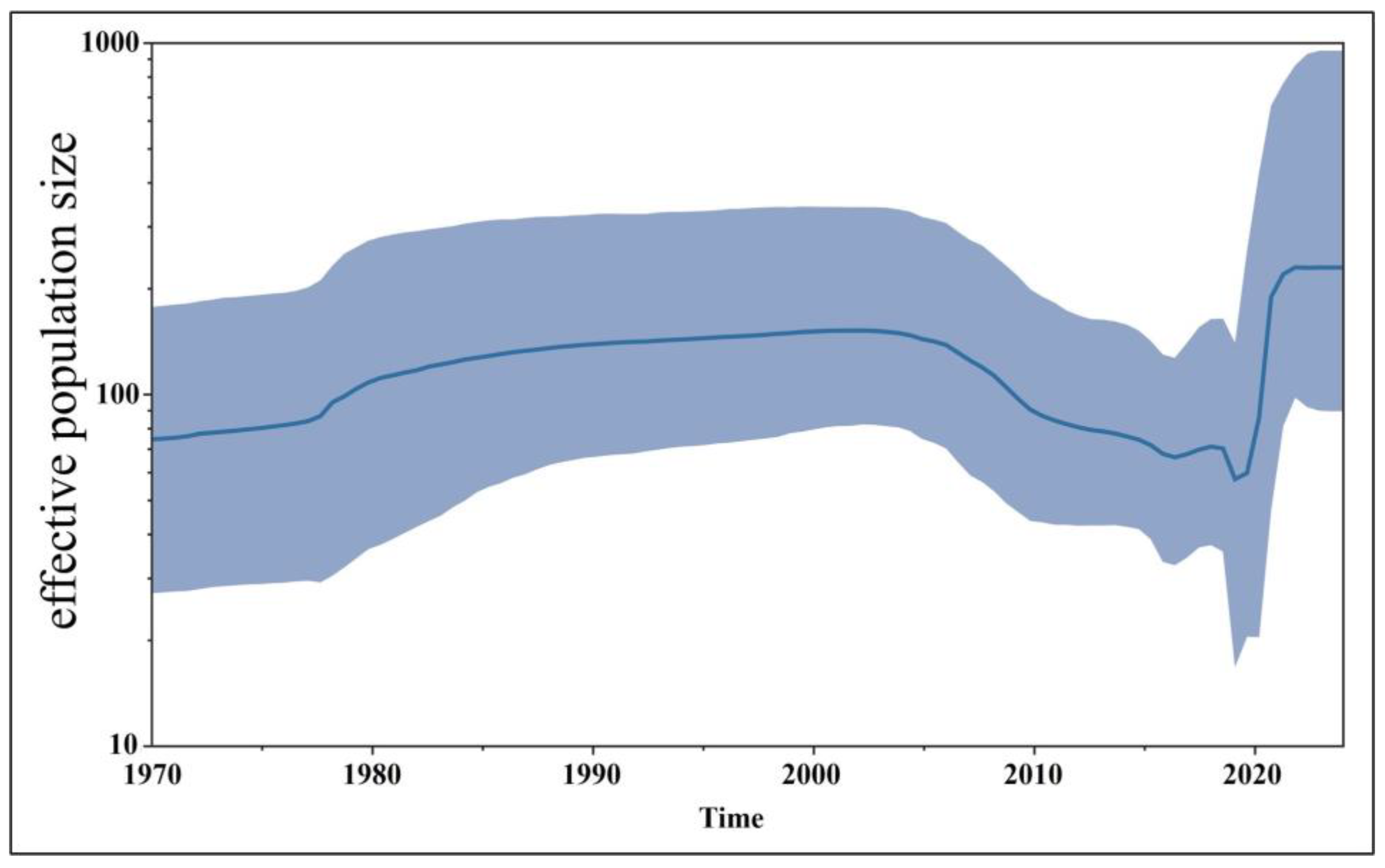 Vetsci 11 00456 g008