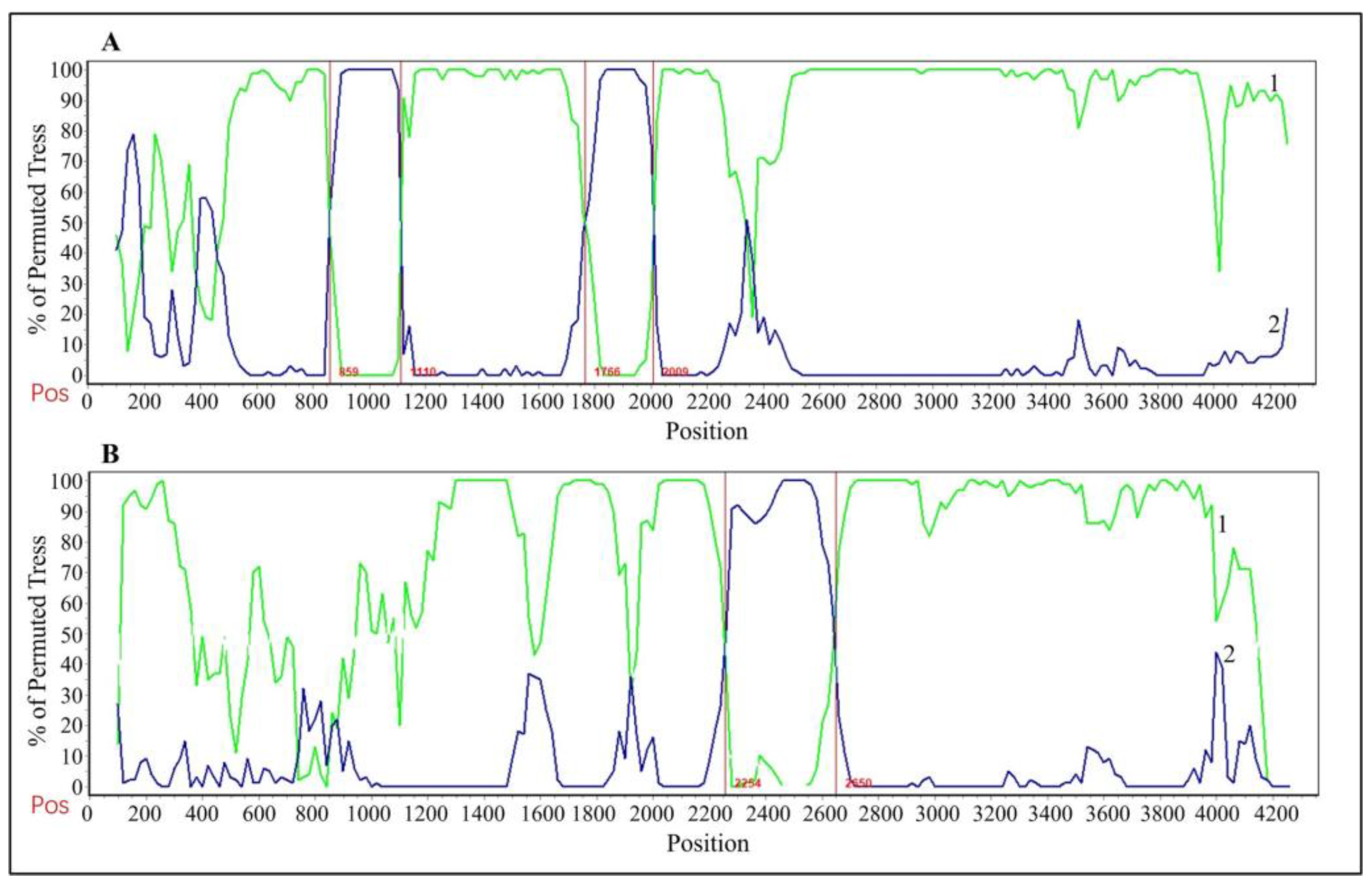 Vetsci 11 00456 g010