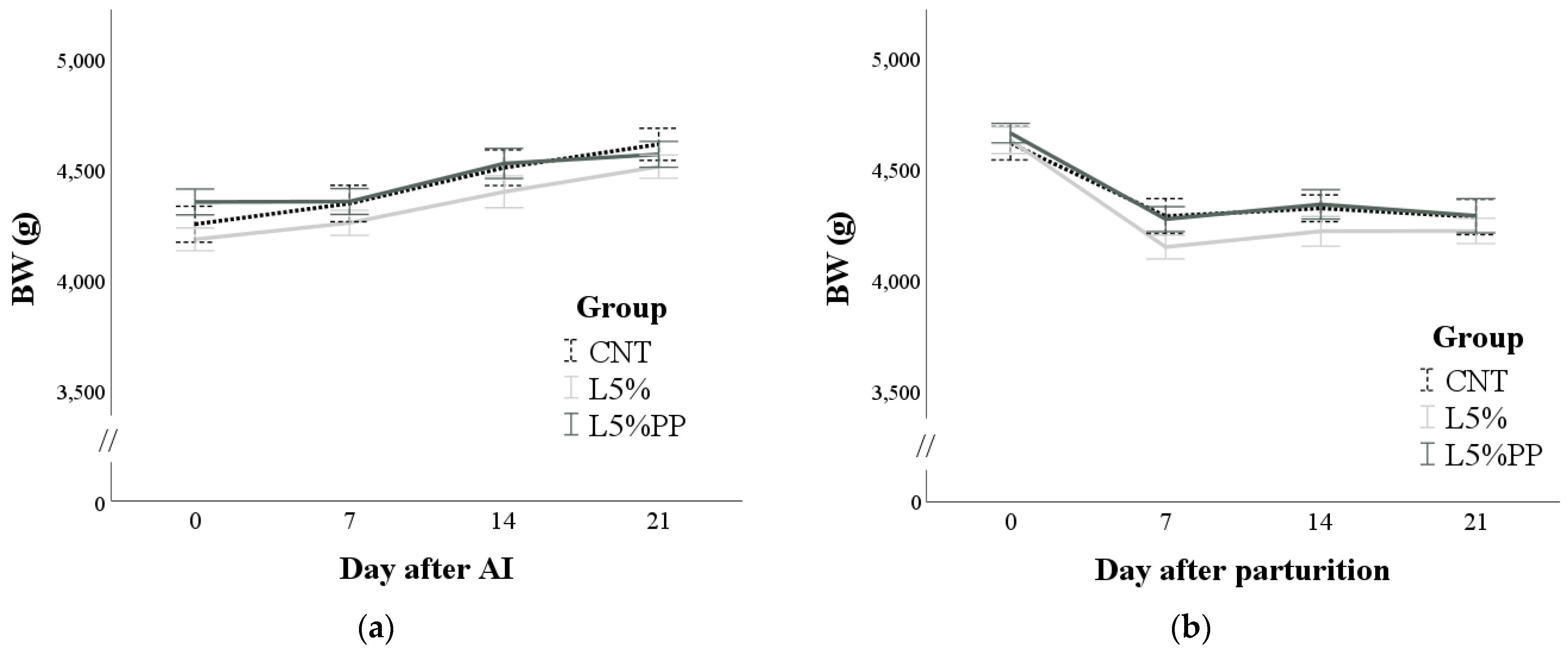 Vetsci 11 00457 g001