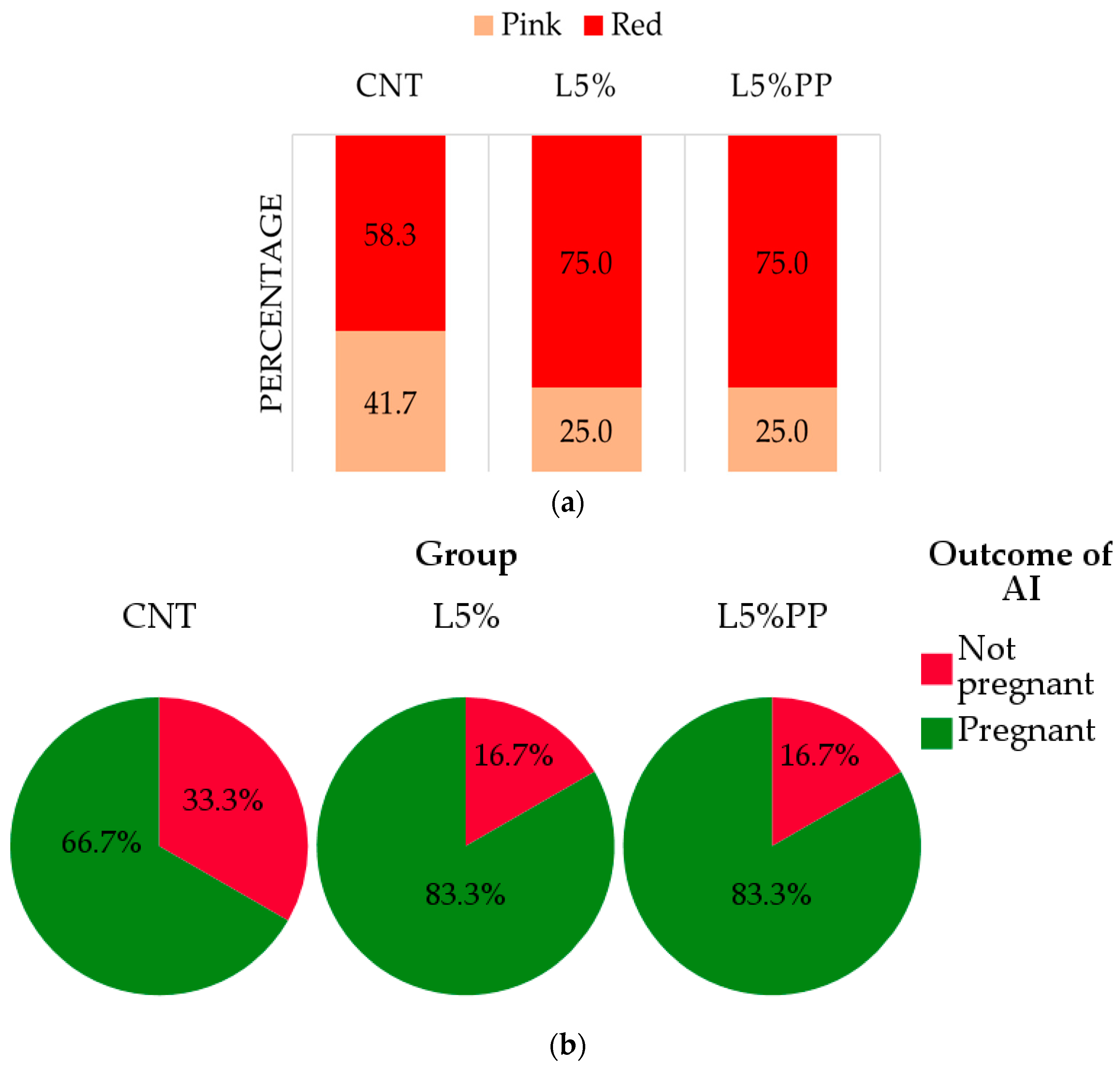 Vetsci 11 00457 g002