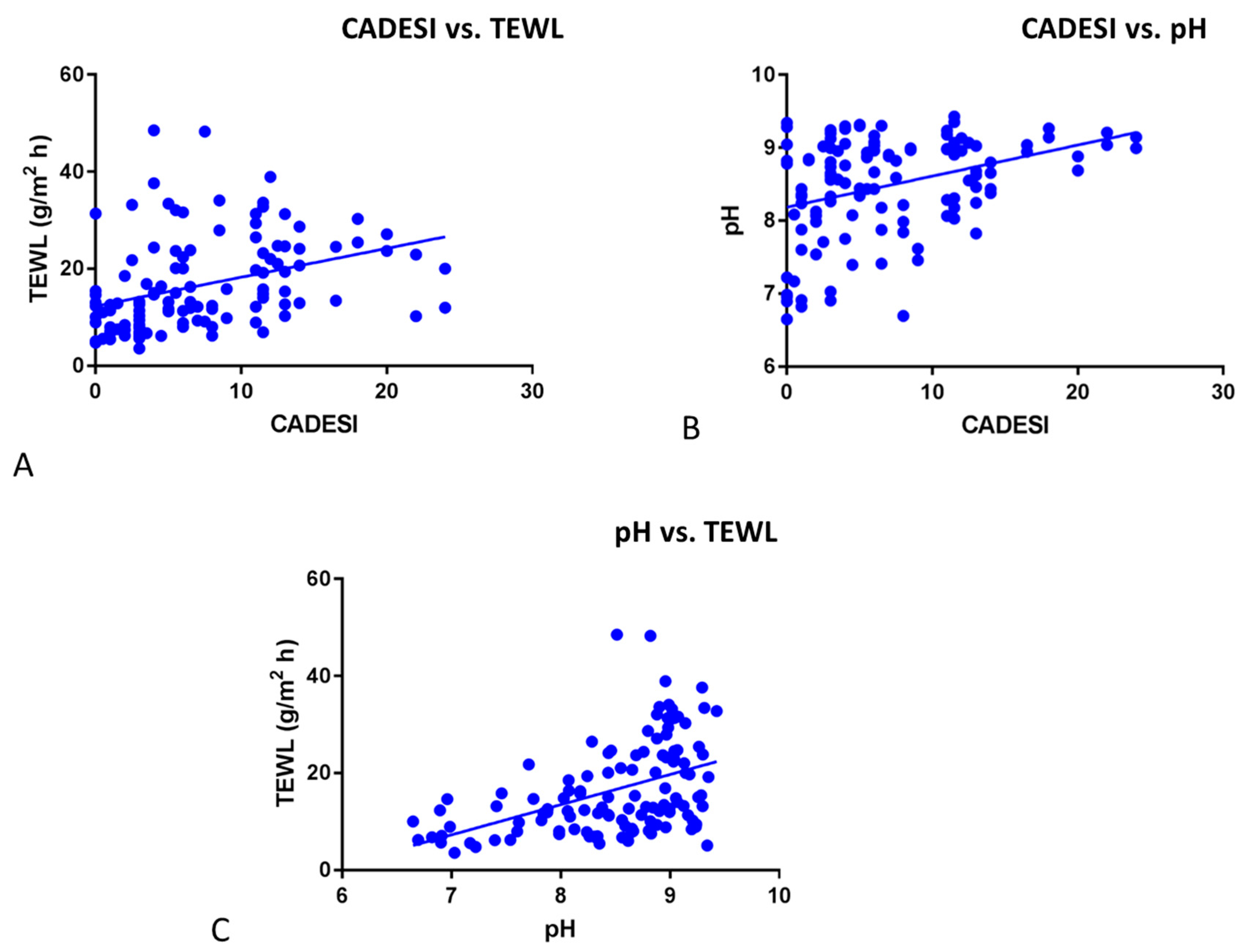 Vetsci 11 00459 g003