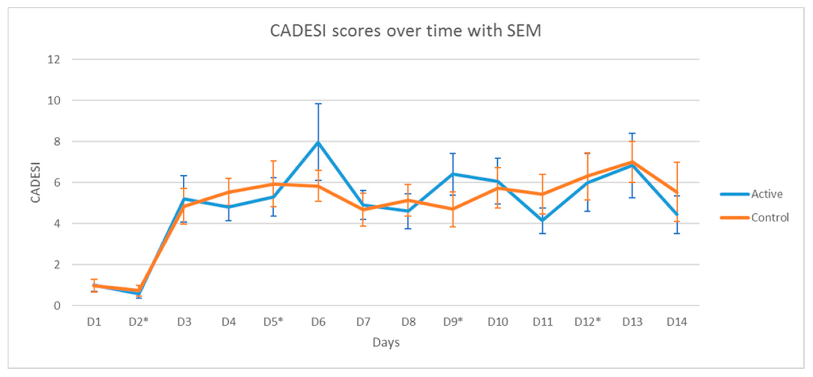 Vetsci 11 00459 g004