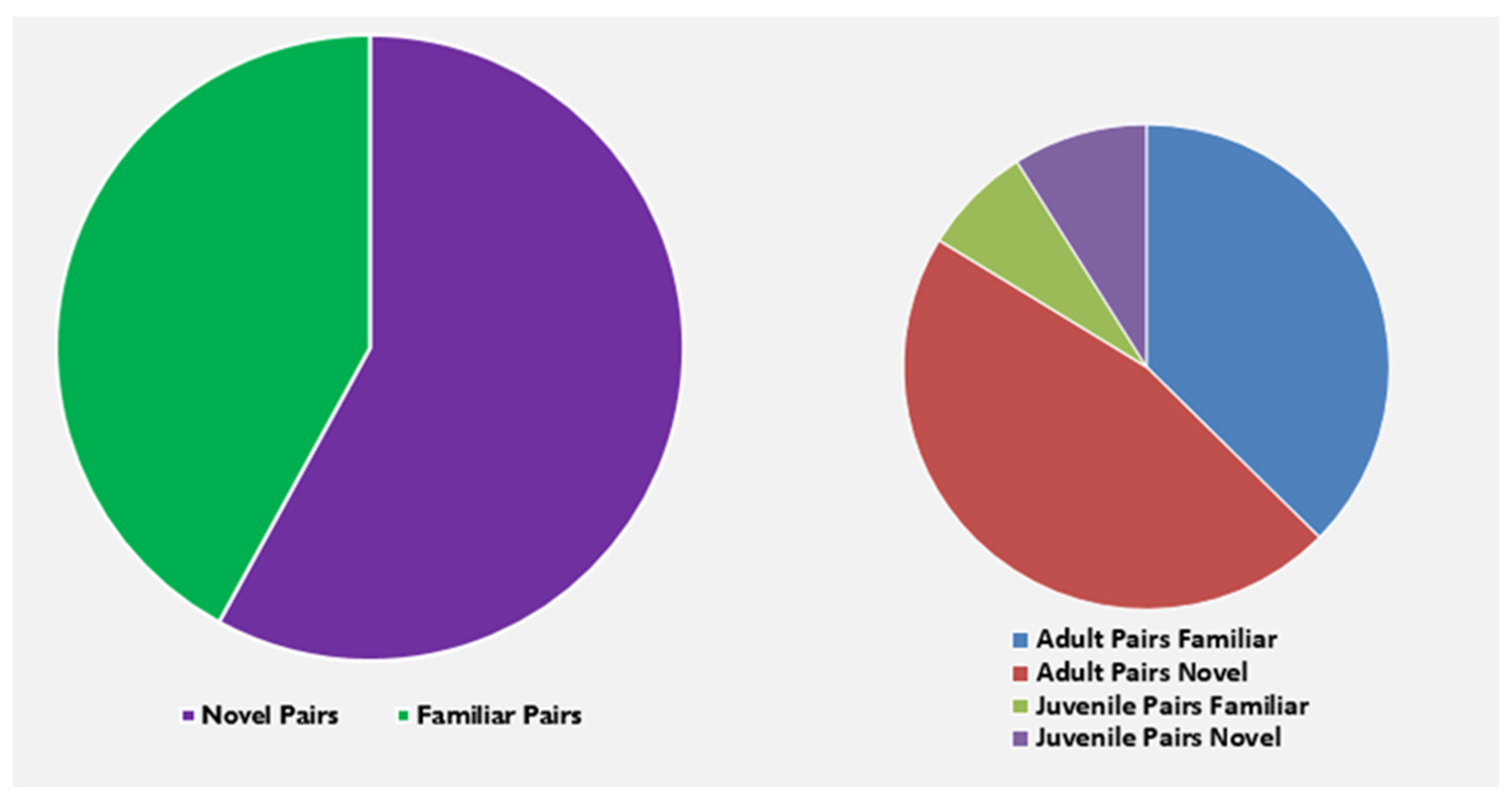 Vetsci 11 00465 g001