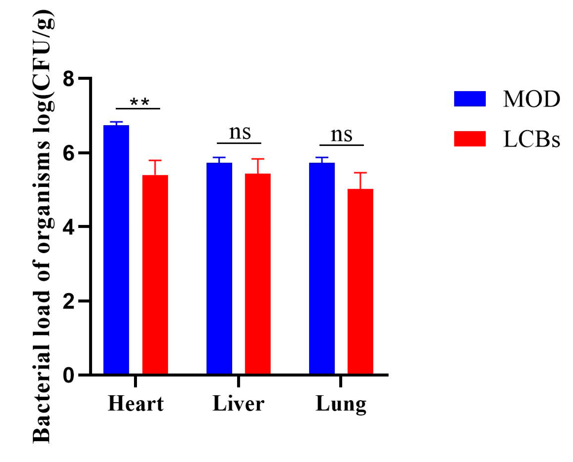 Vetsci 11 00468 g005