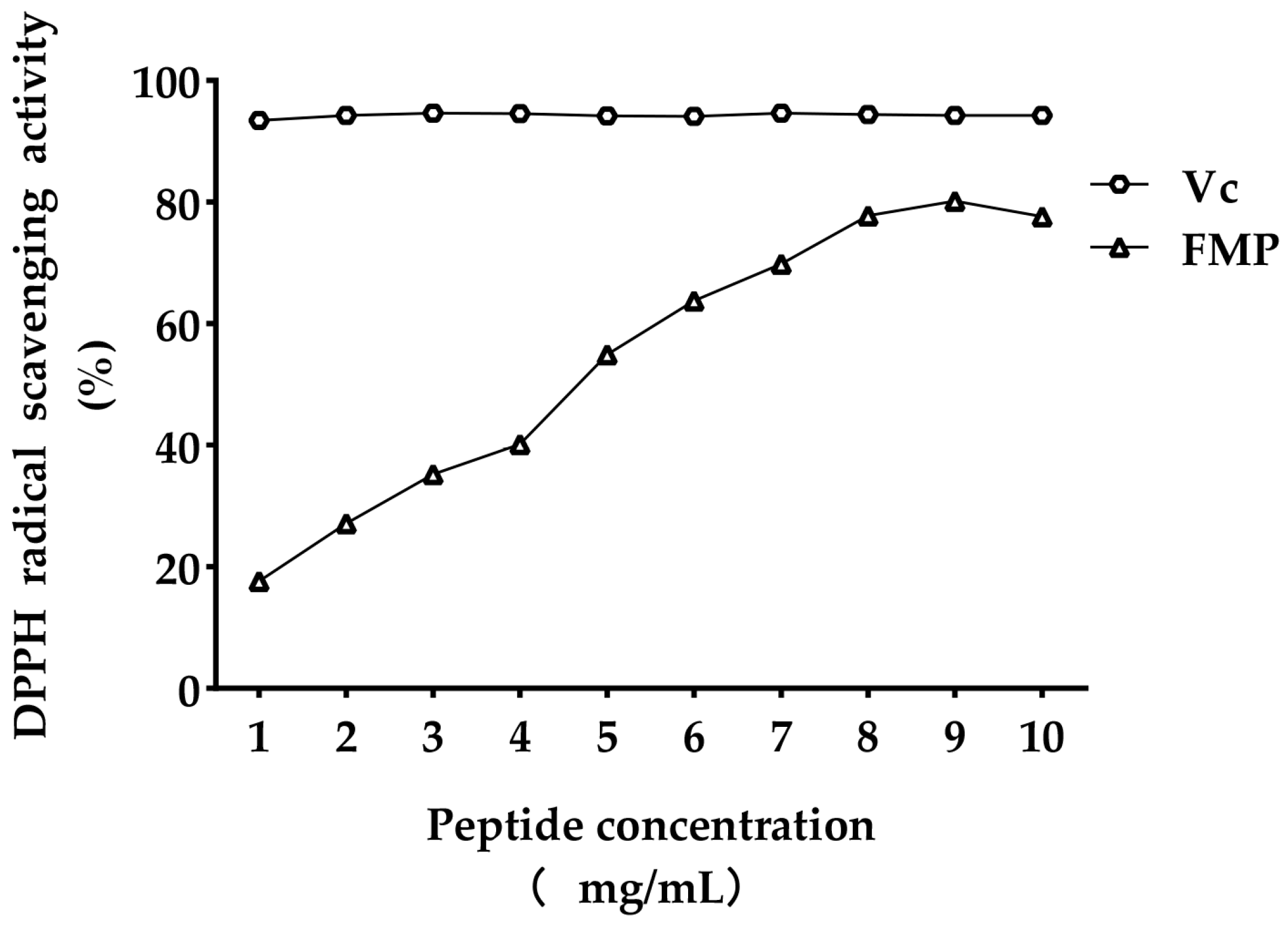 Vetsci 11 00470 g001
