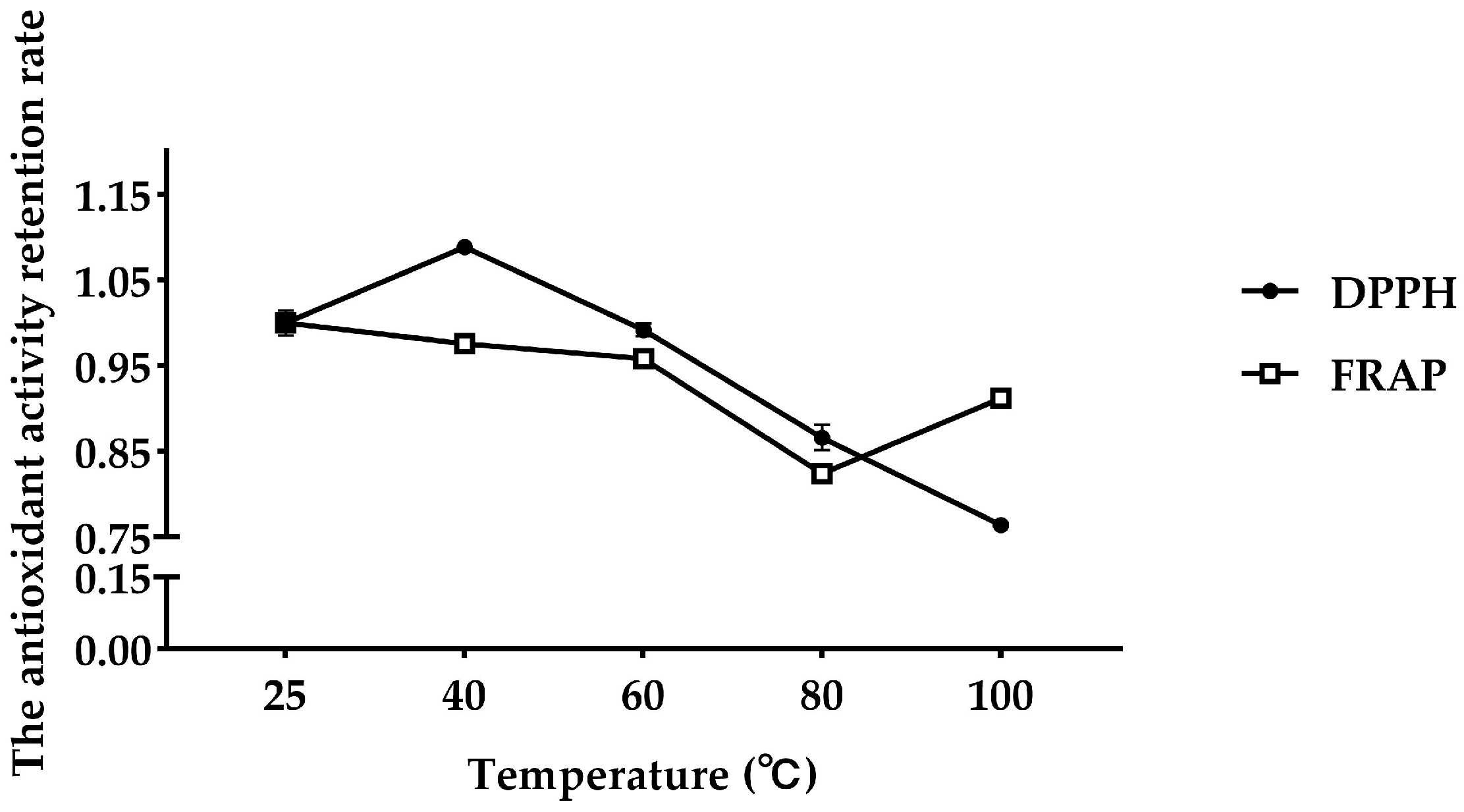 Vetsci 11 00470 g003