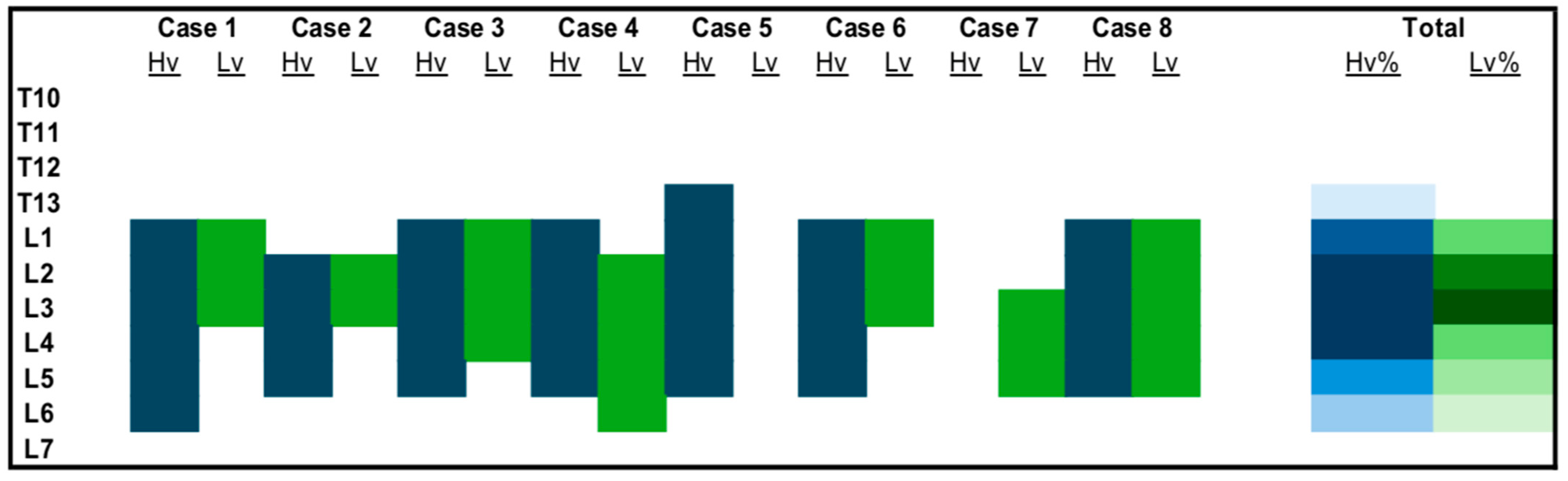 Vetsci 11 00472 g002