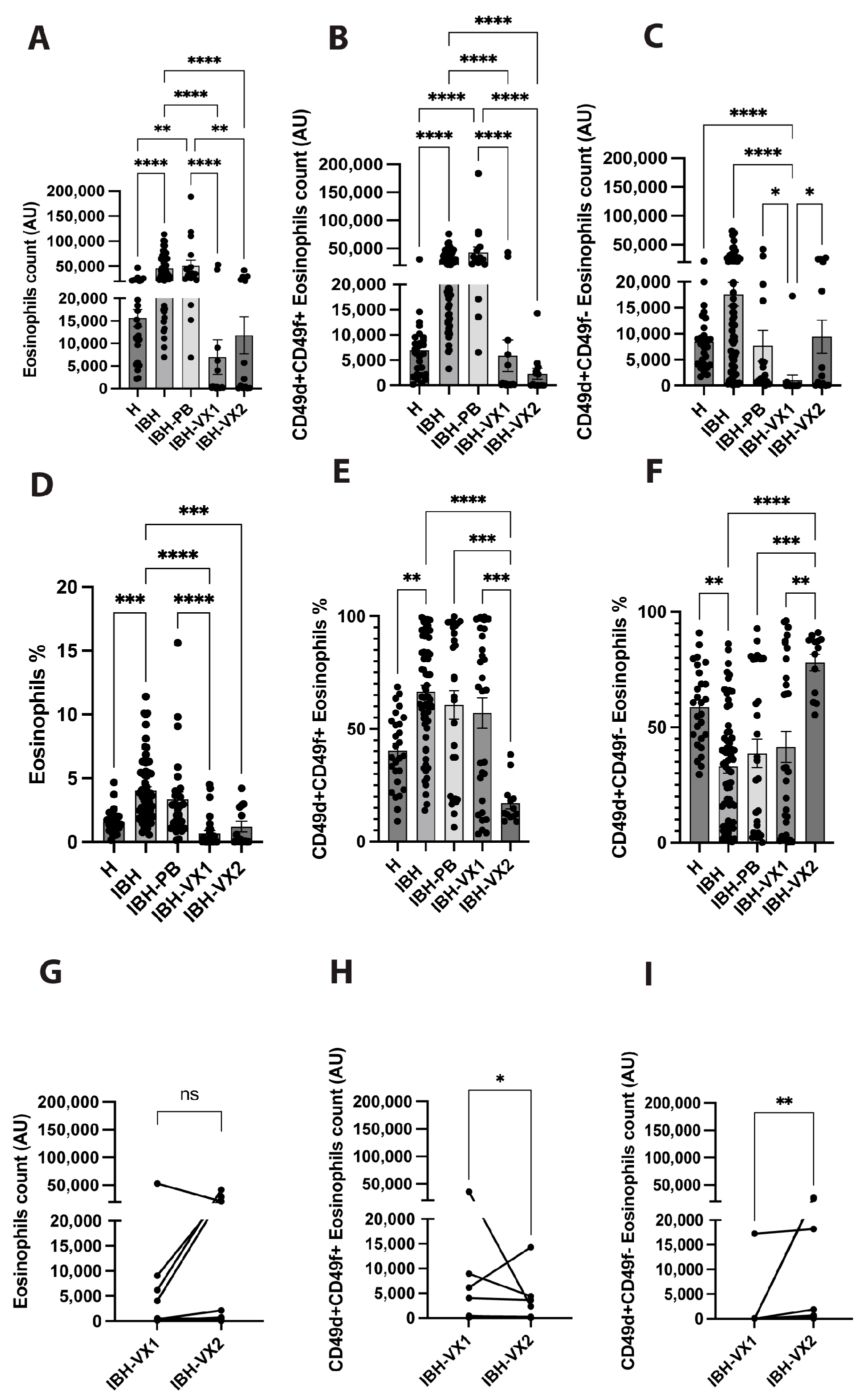 Vetsci 11 00476 g001