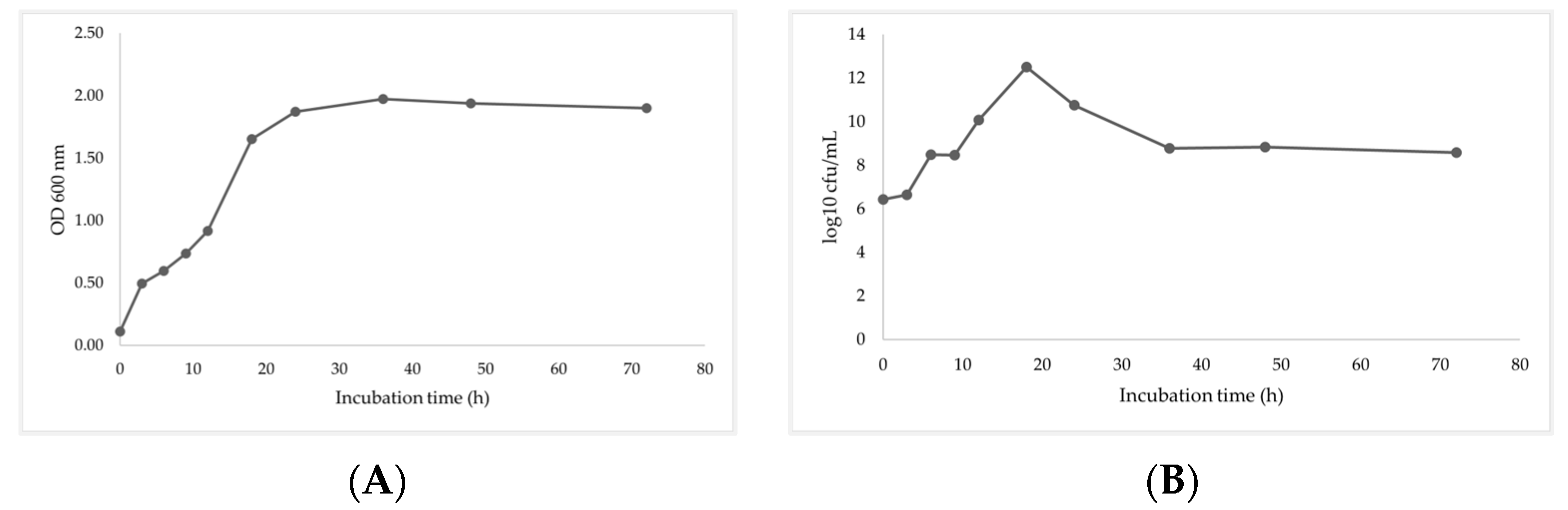 Vetsci 11 00484 g002