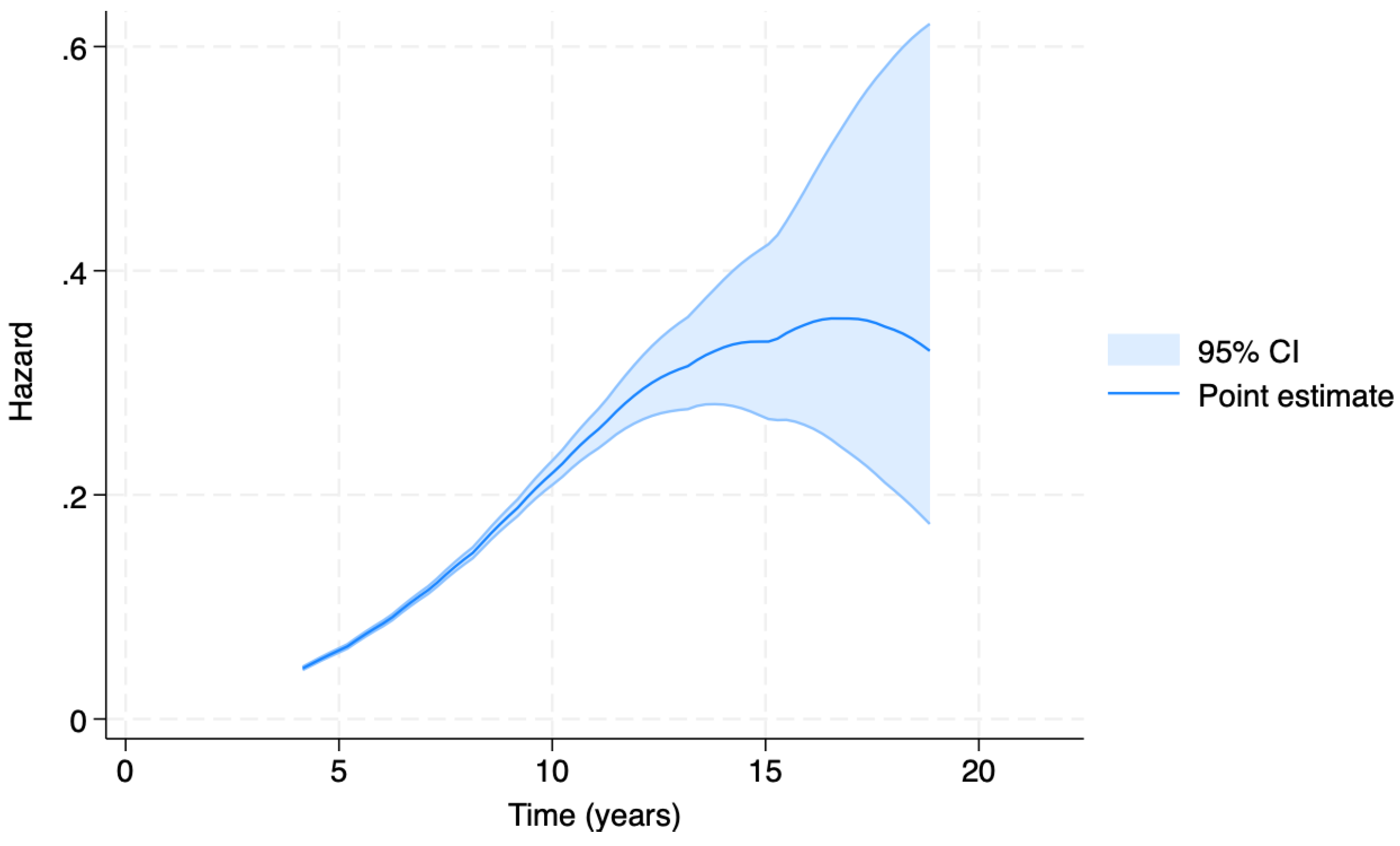 Vetsci 11 00485 g005