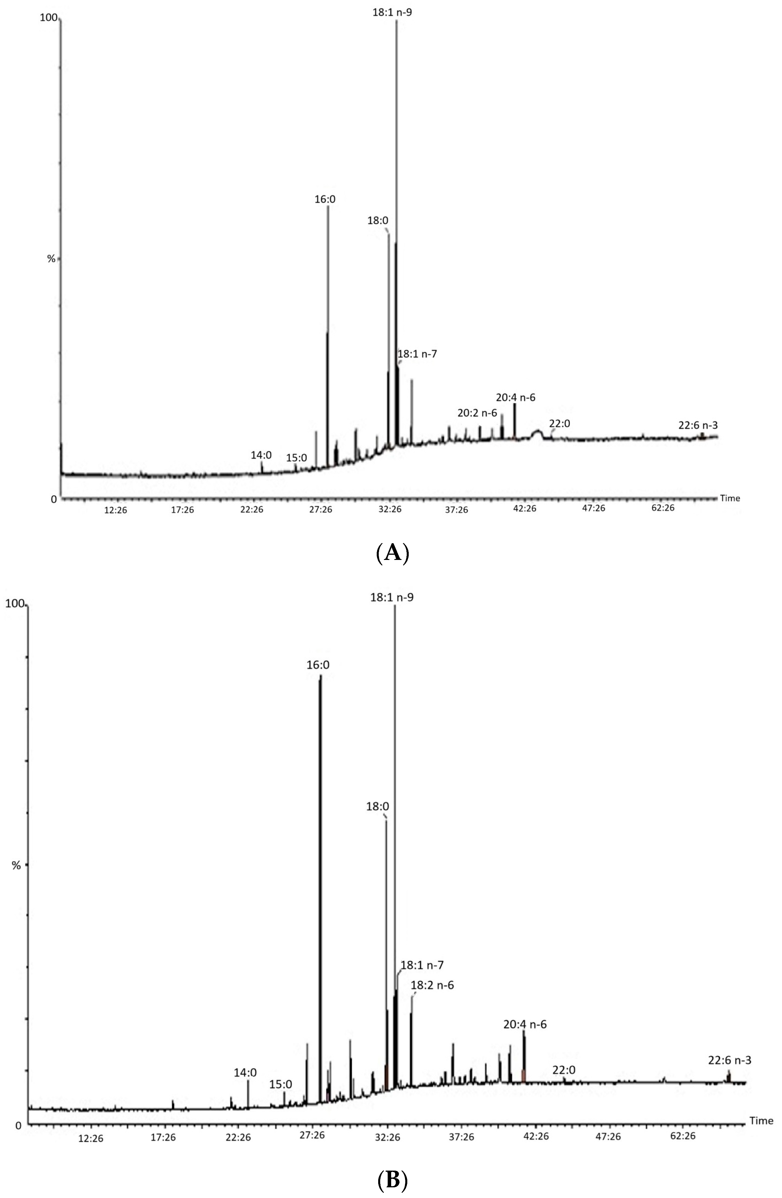 Vetsci 11 00499 g004