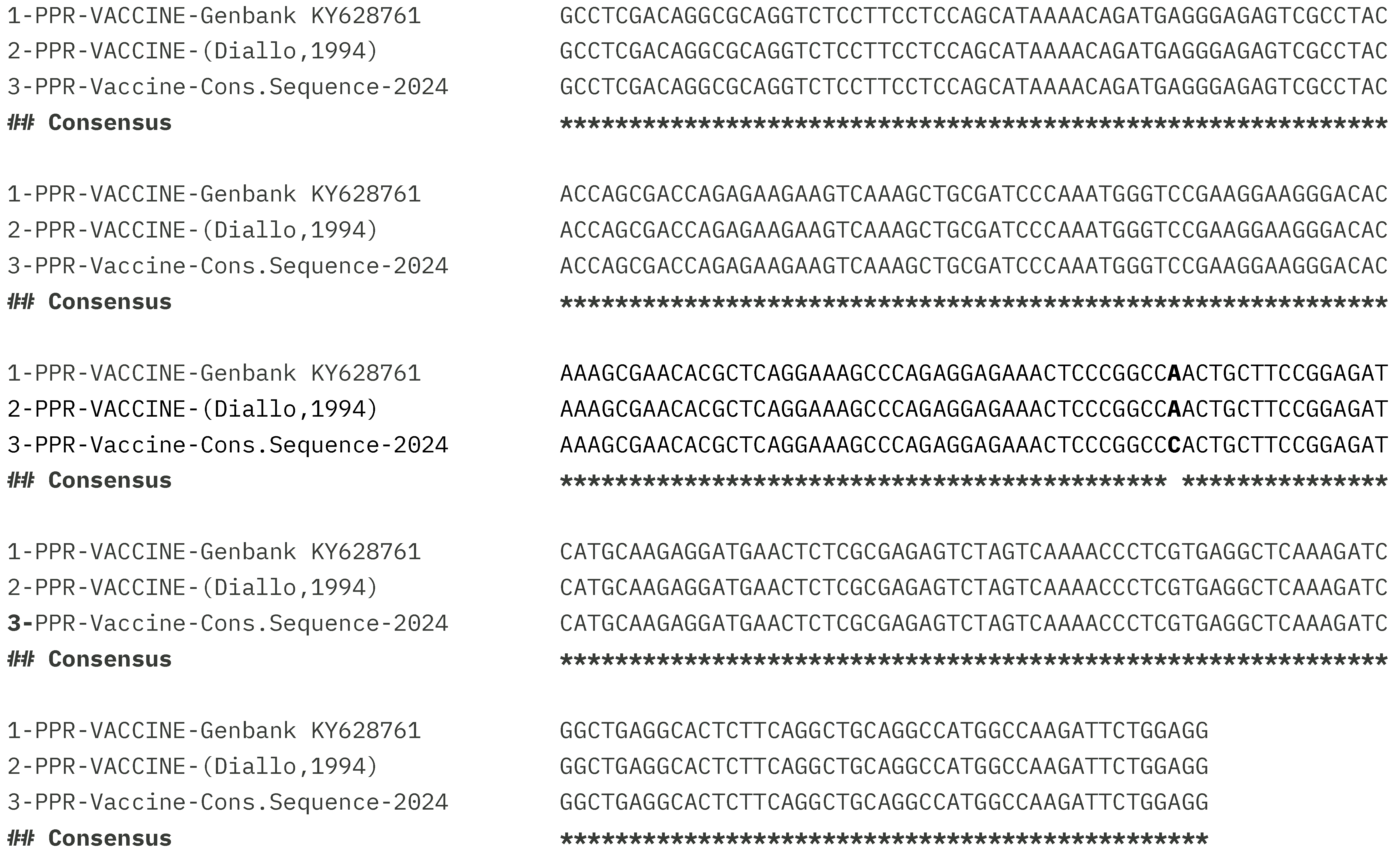 Vetsci 11 00500 g003