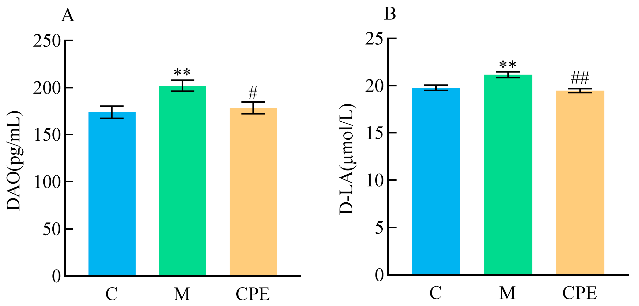 Vetsci 11 00505 g002