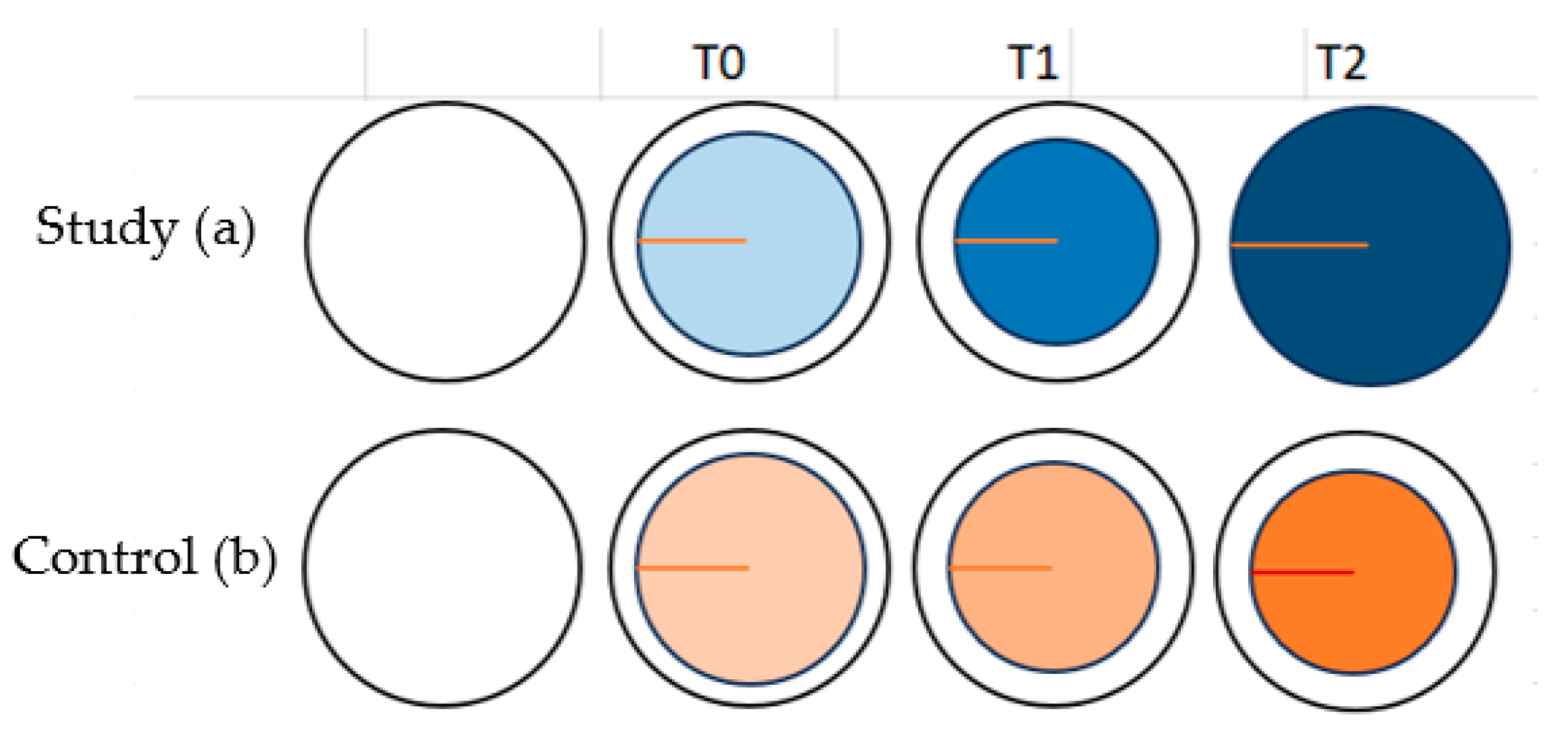 Vetsci 11 00507 g003