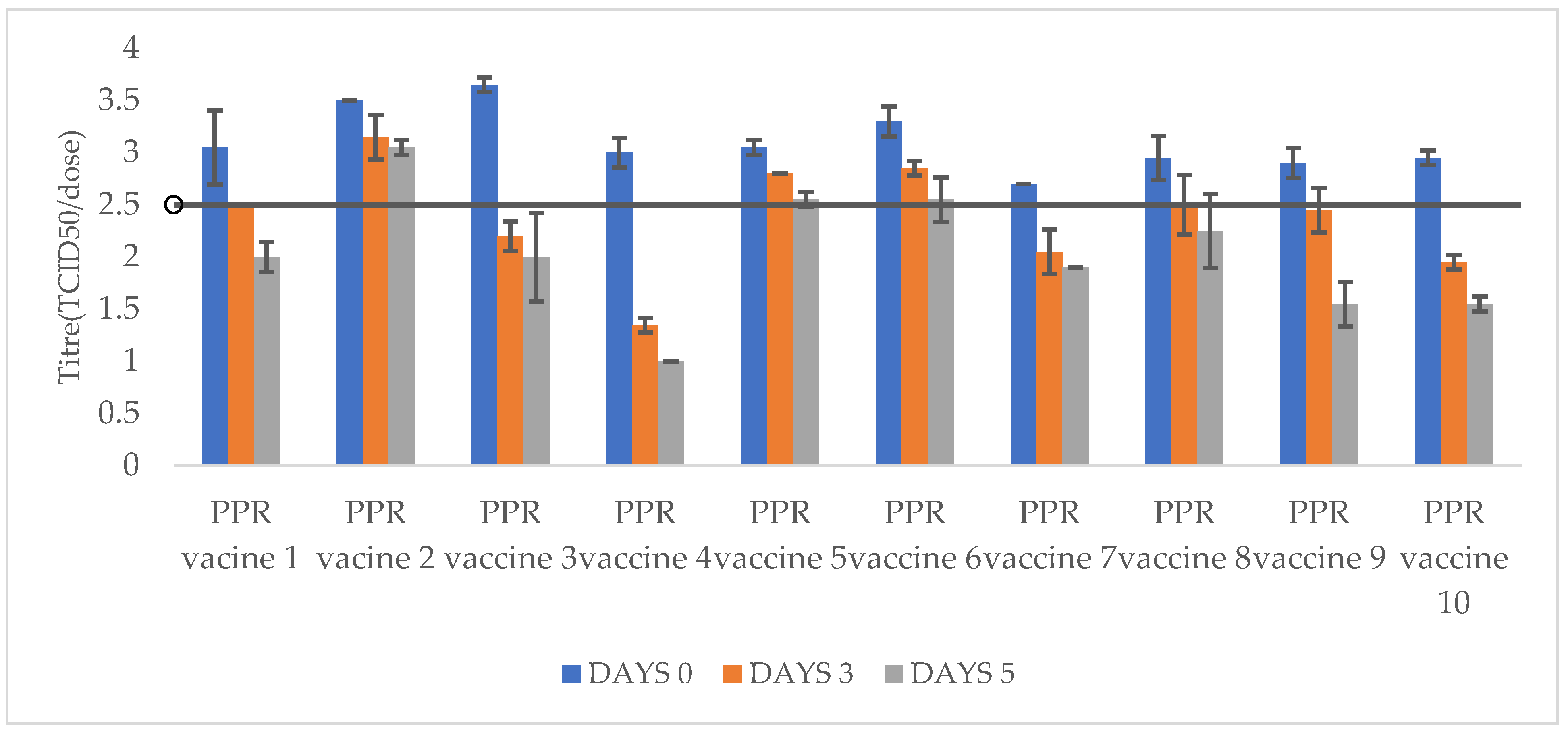 Vetsci 11 00525 g001