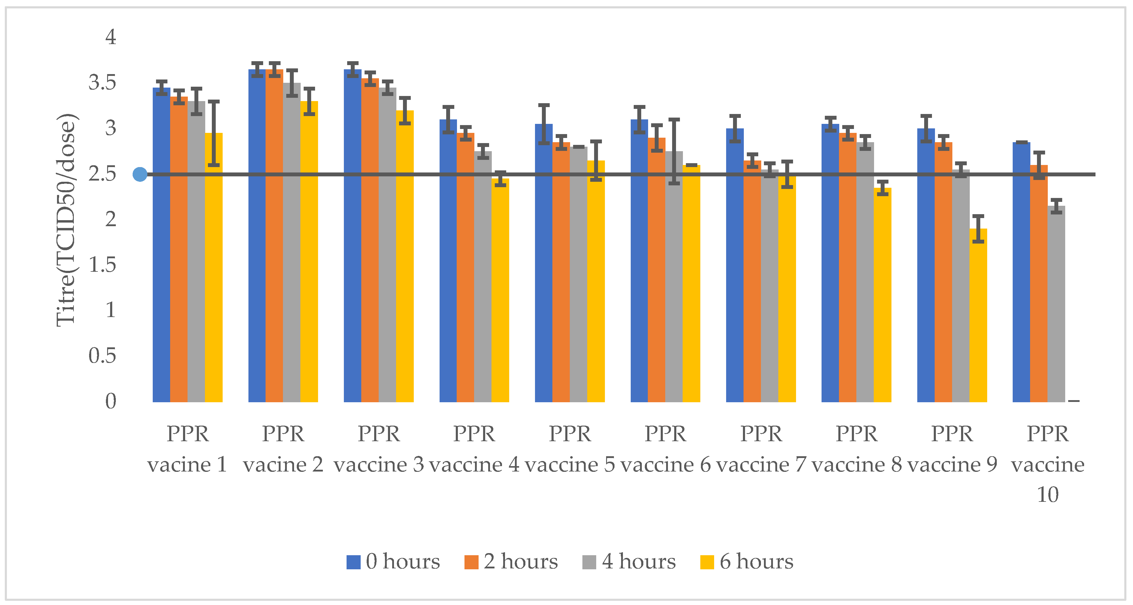 Vetsci 11 00525 g003