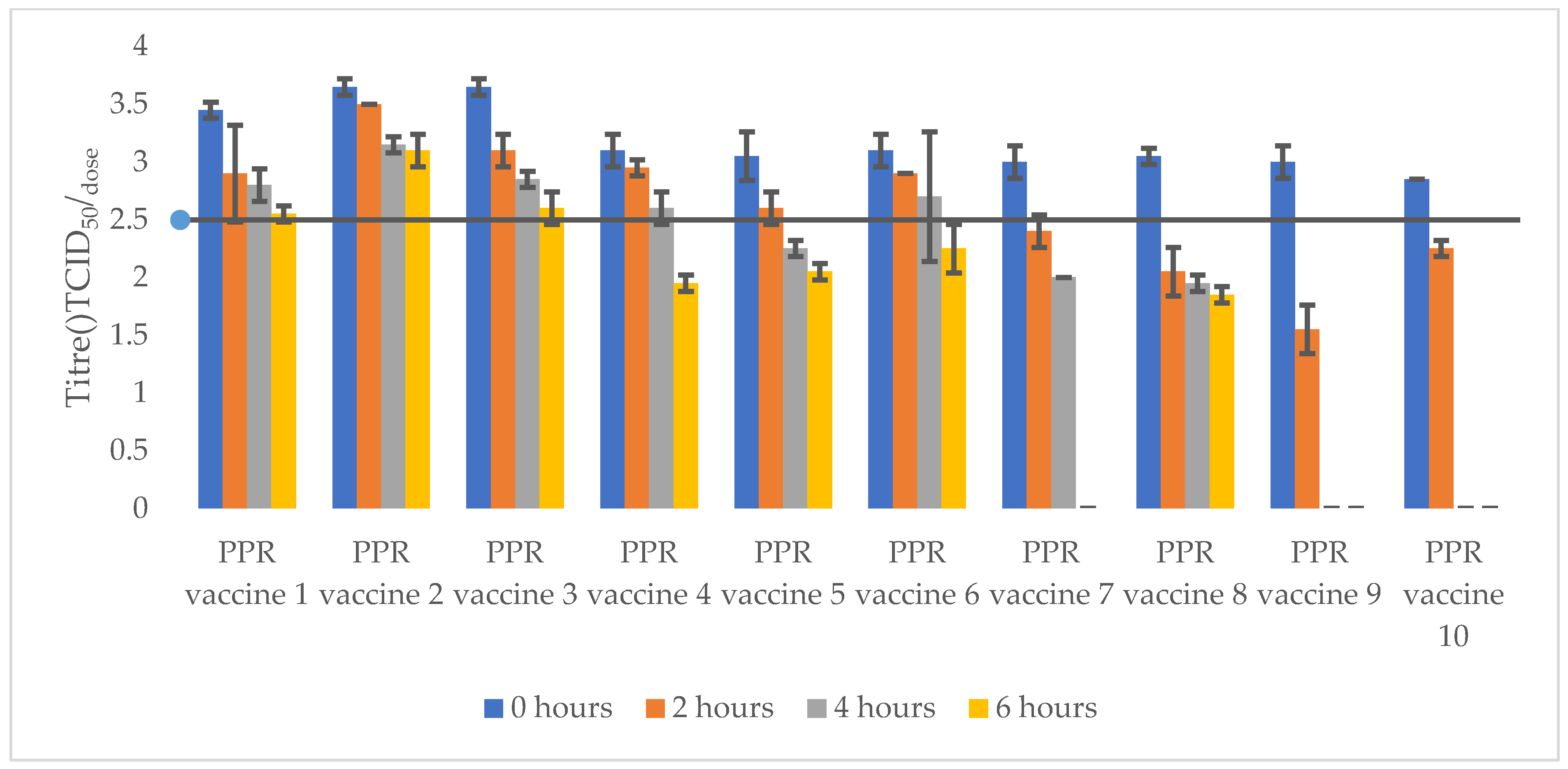 Vetsci 11 00525 g004