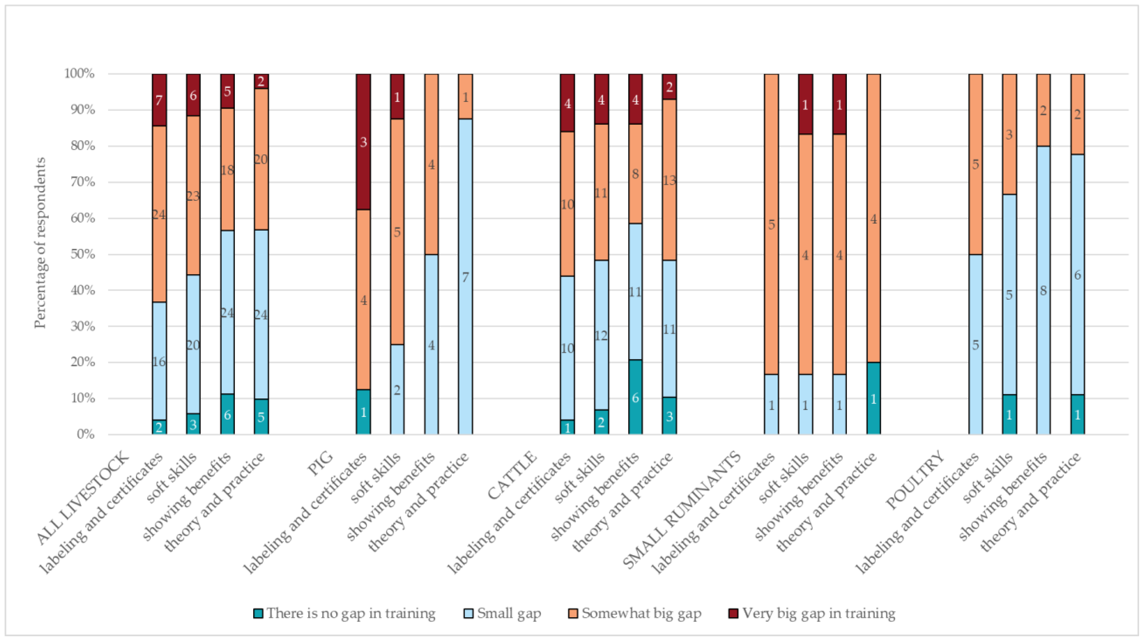 Vetsci 11 00528 g002