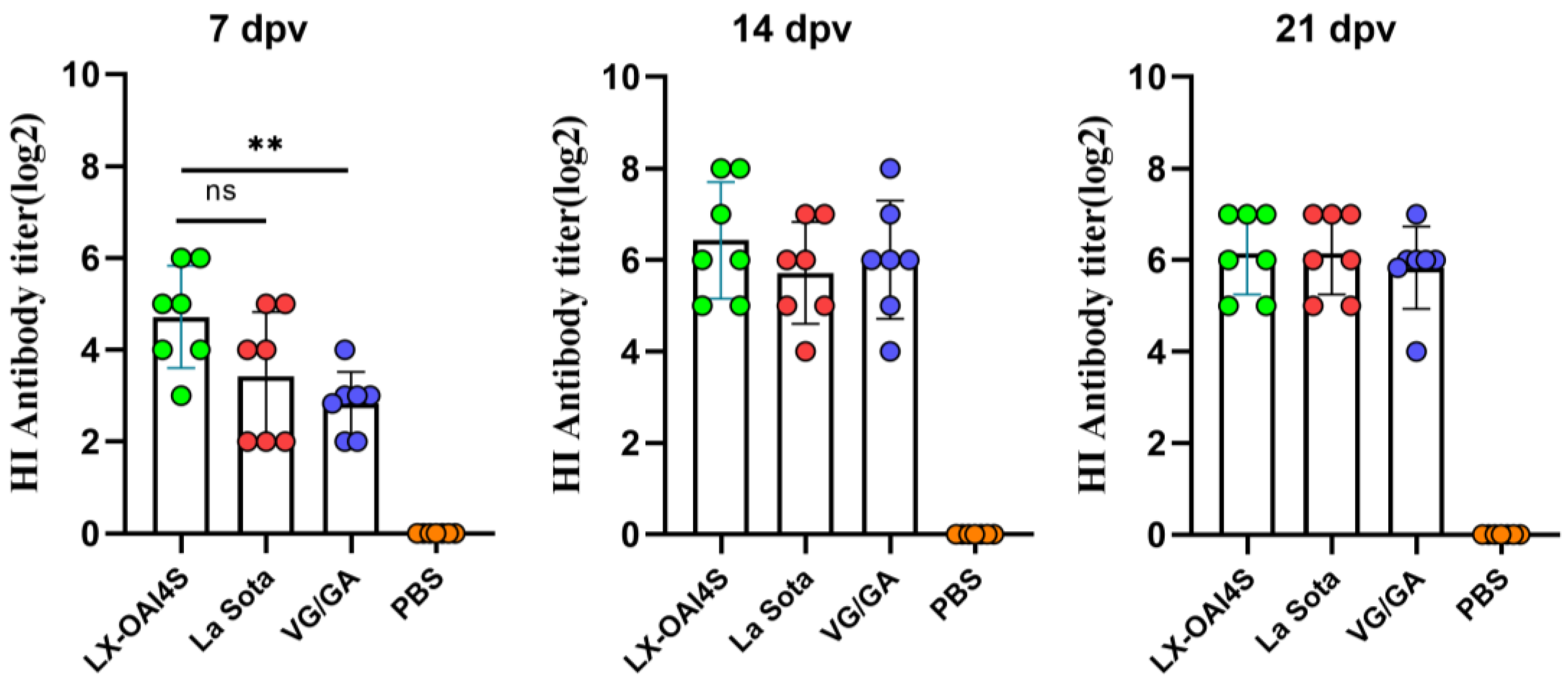 Vetsci 11 00532 g003