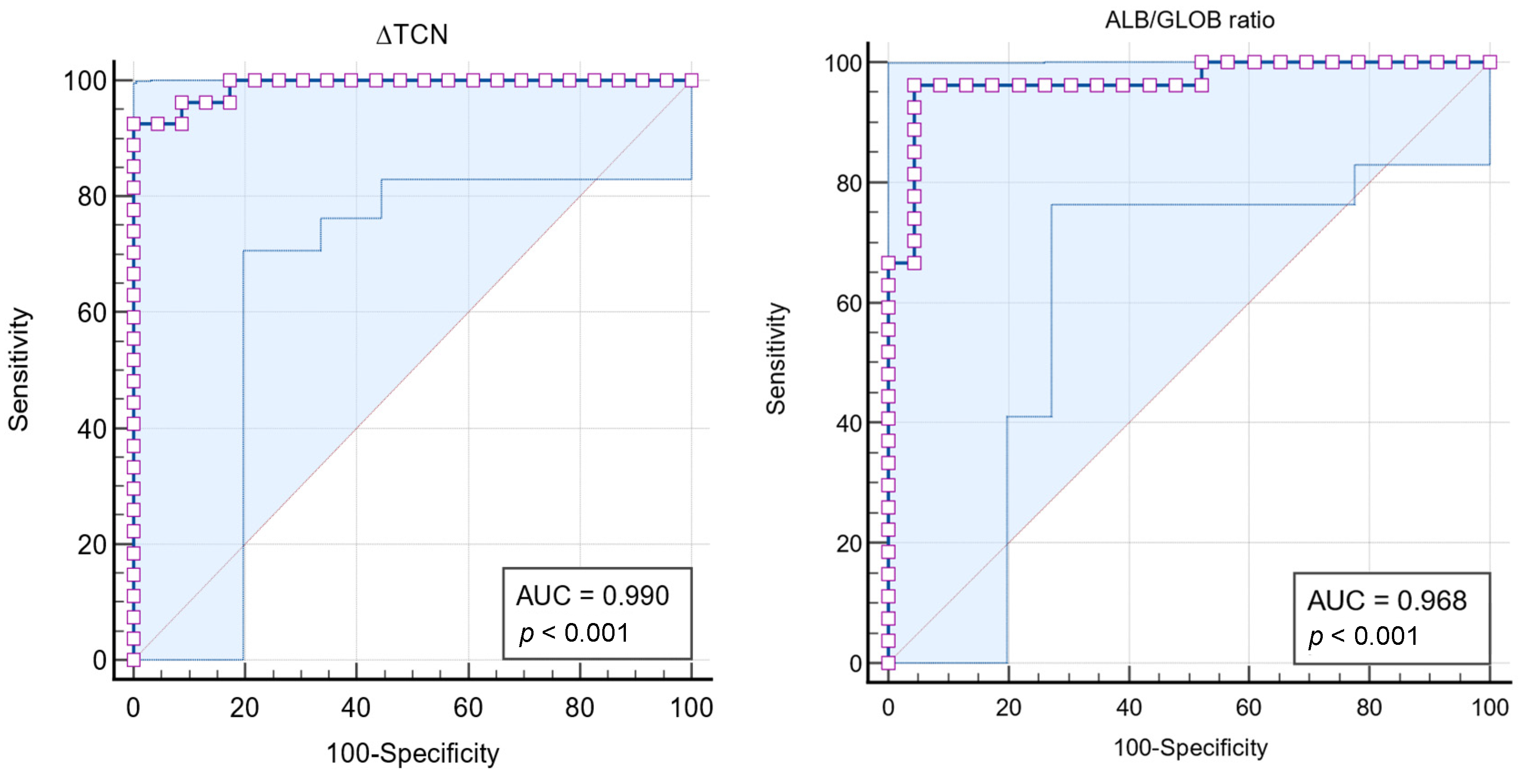 Vetsci 11 00563 g009