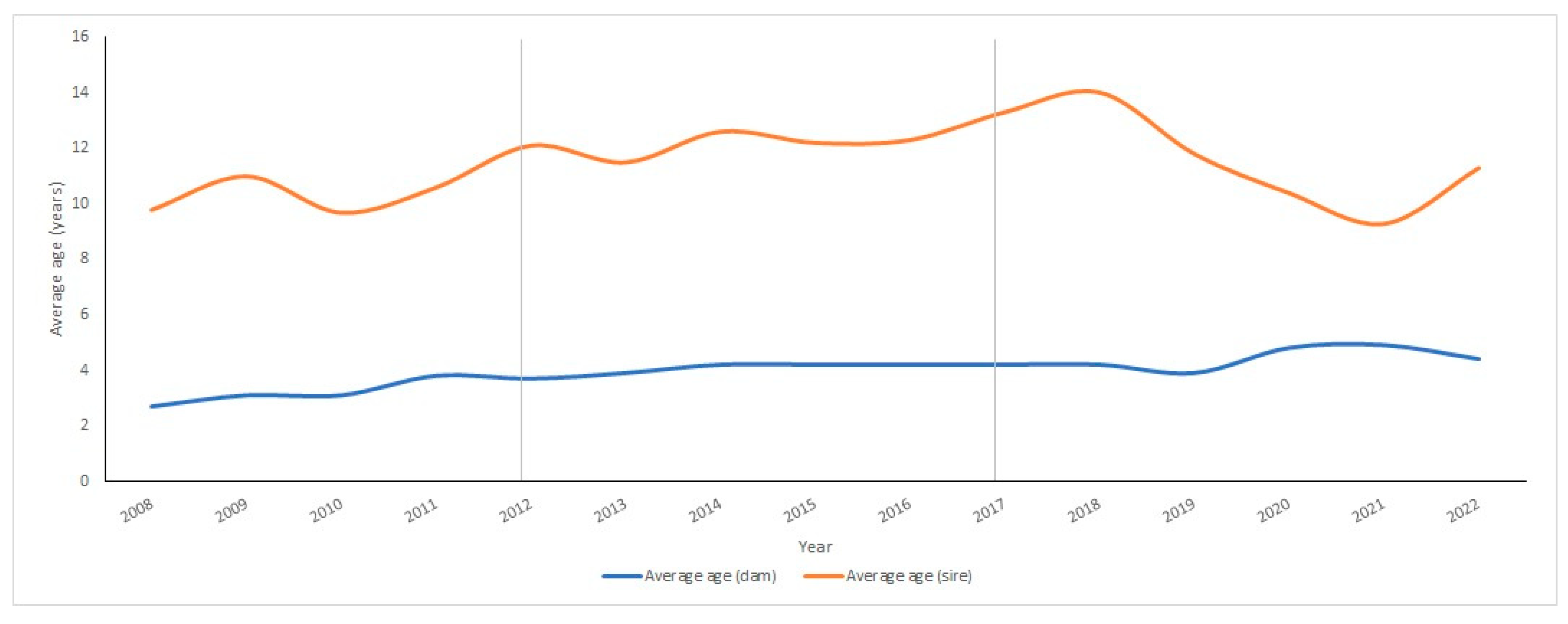 Vetsci 11 00566 g001