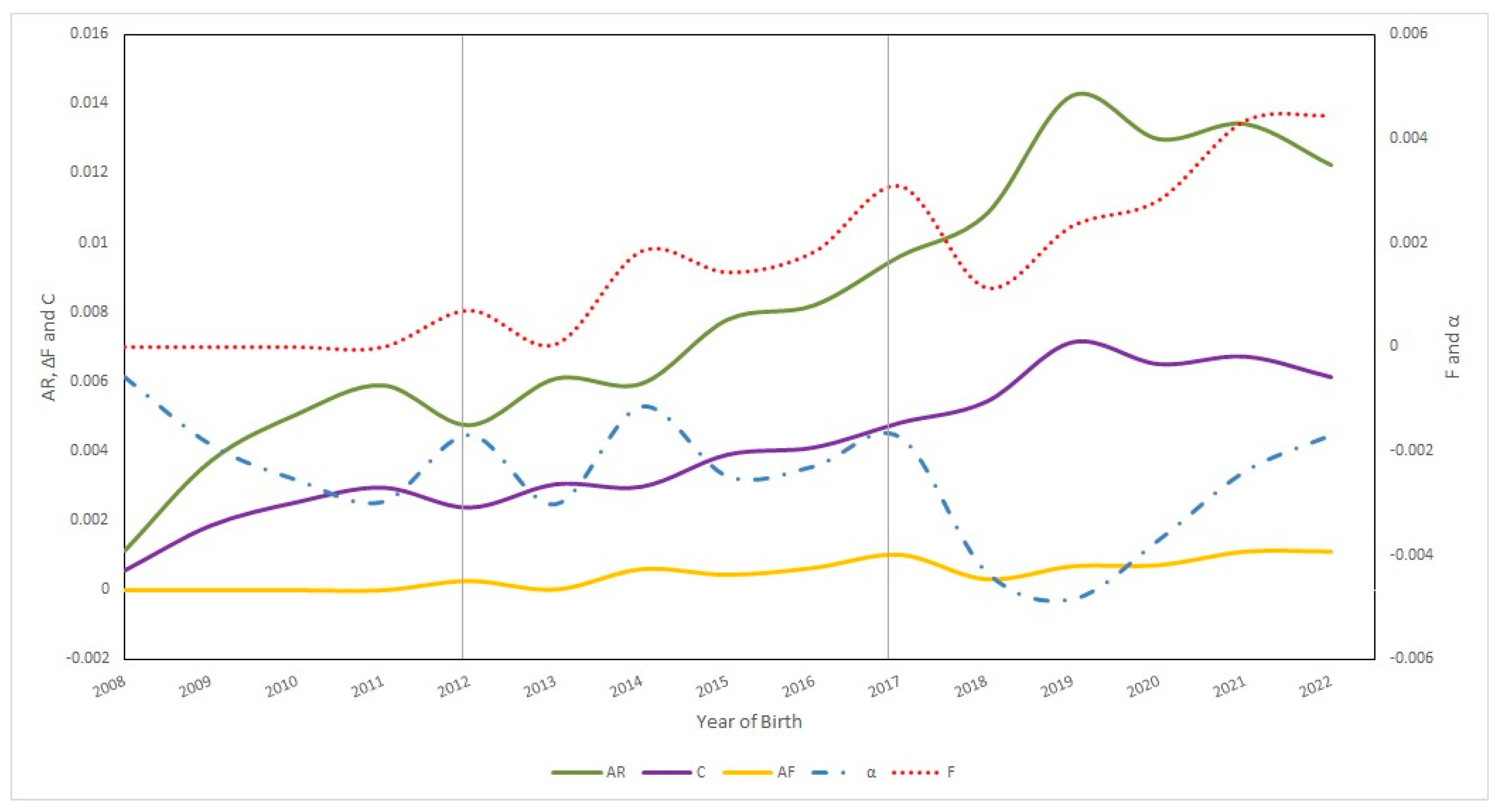 Vetsci 11 00566 g005
