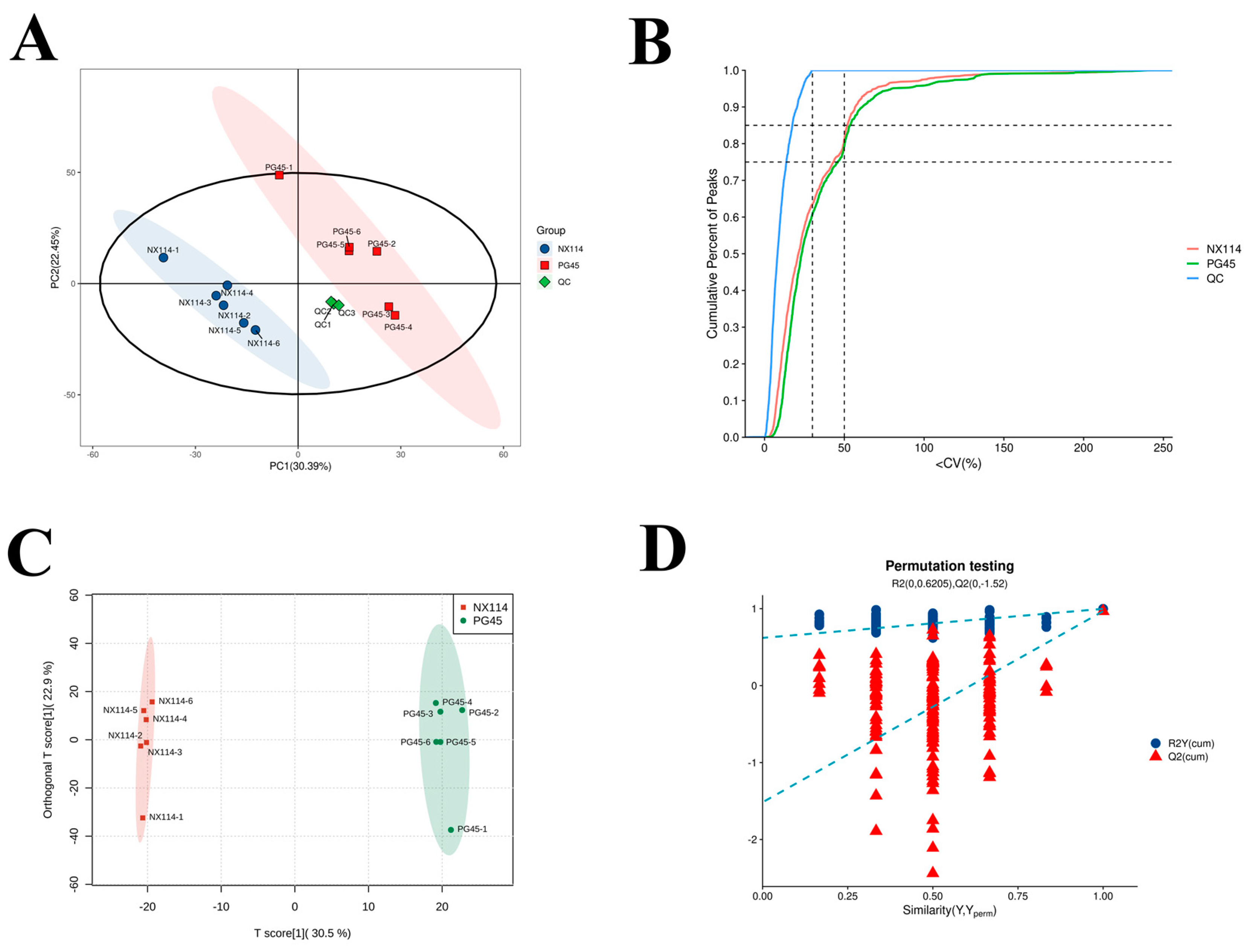 Vetsci 11 00577 g004