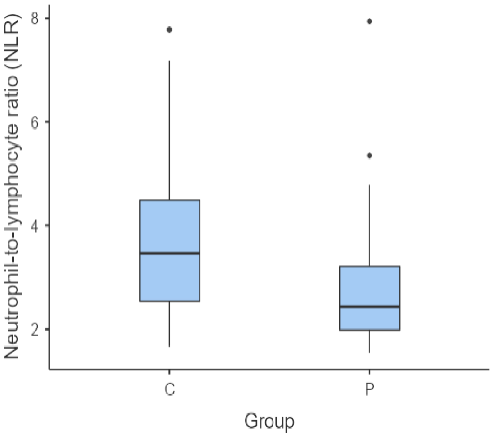 Vetsci 11 00581 g001