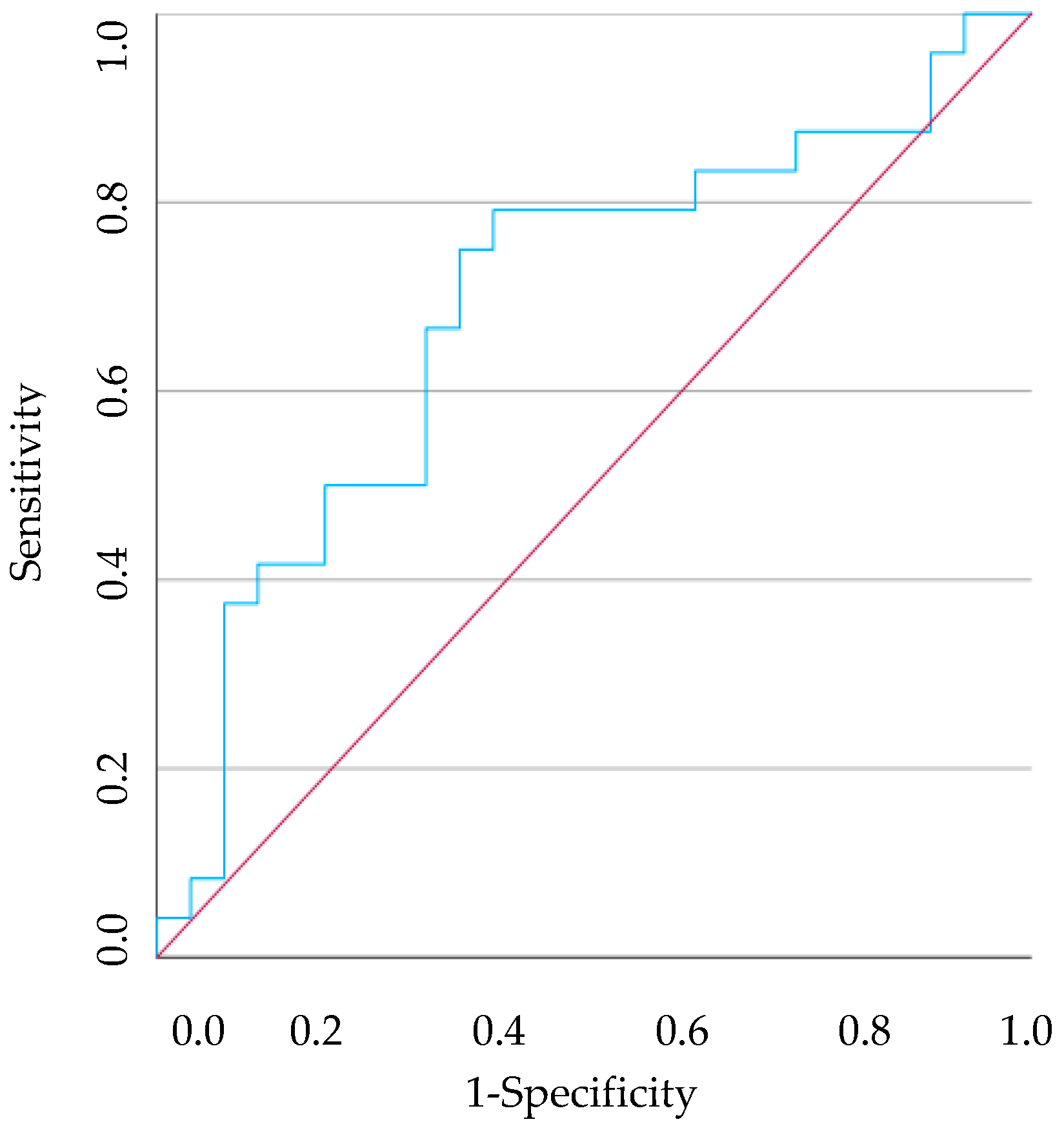 Vetsci 11 00581 g008