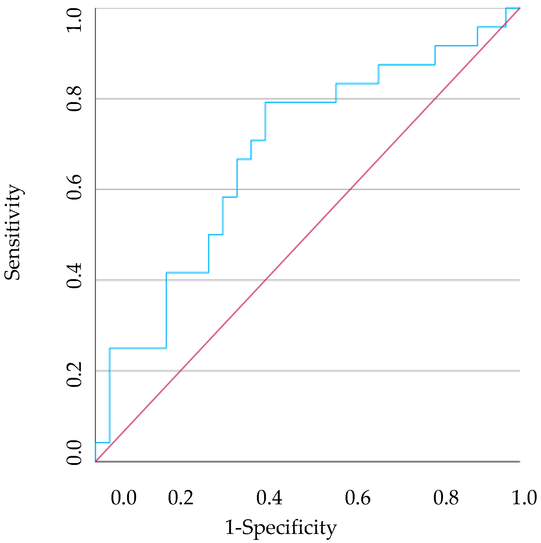 Vetsci 11 00581 g009