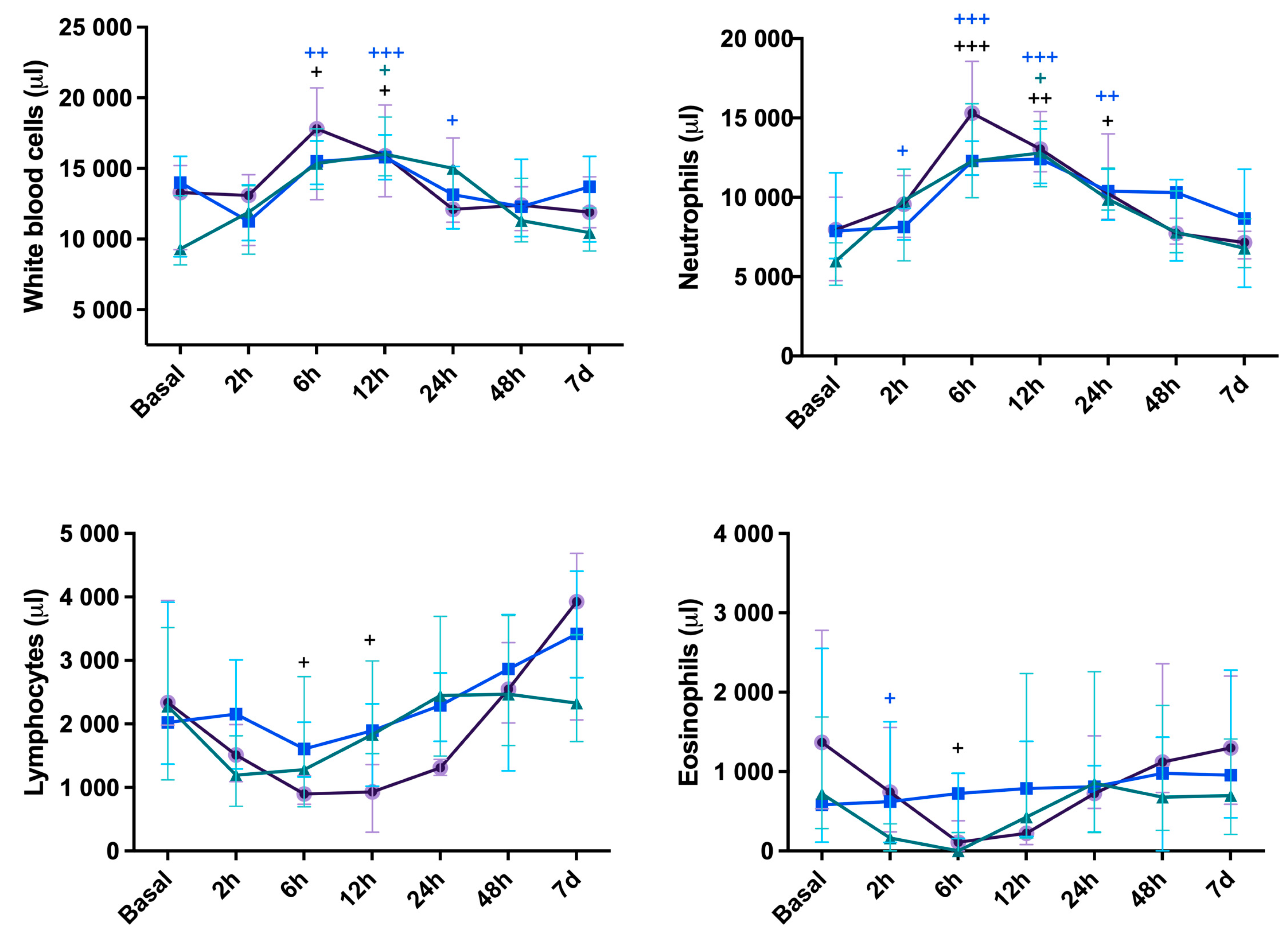 Vetsci 11 00583 g001