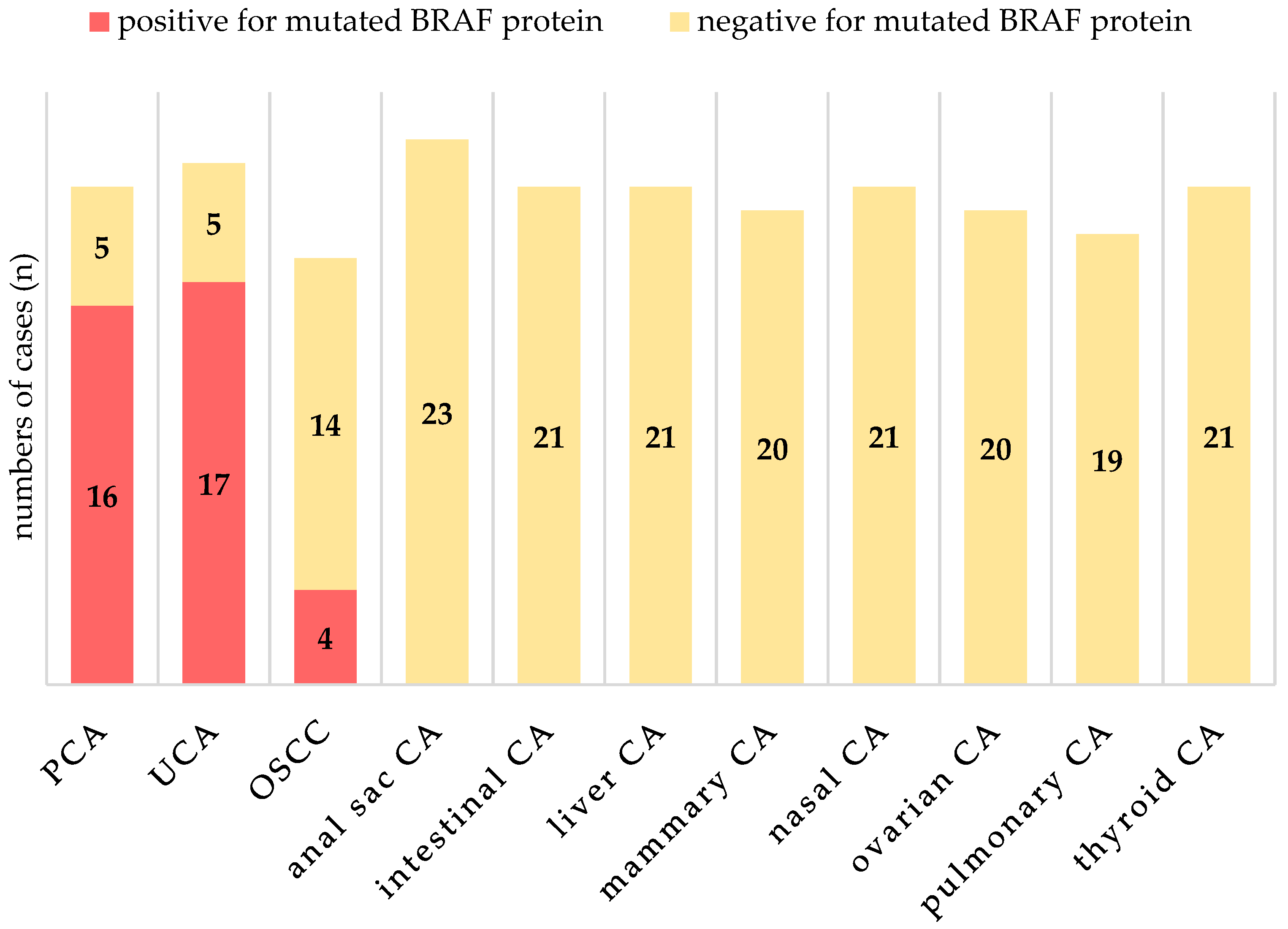 Vetsci 11 00584 g002