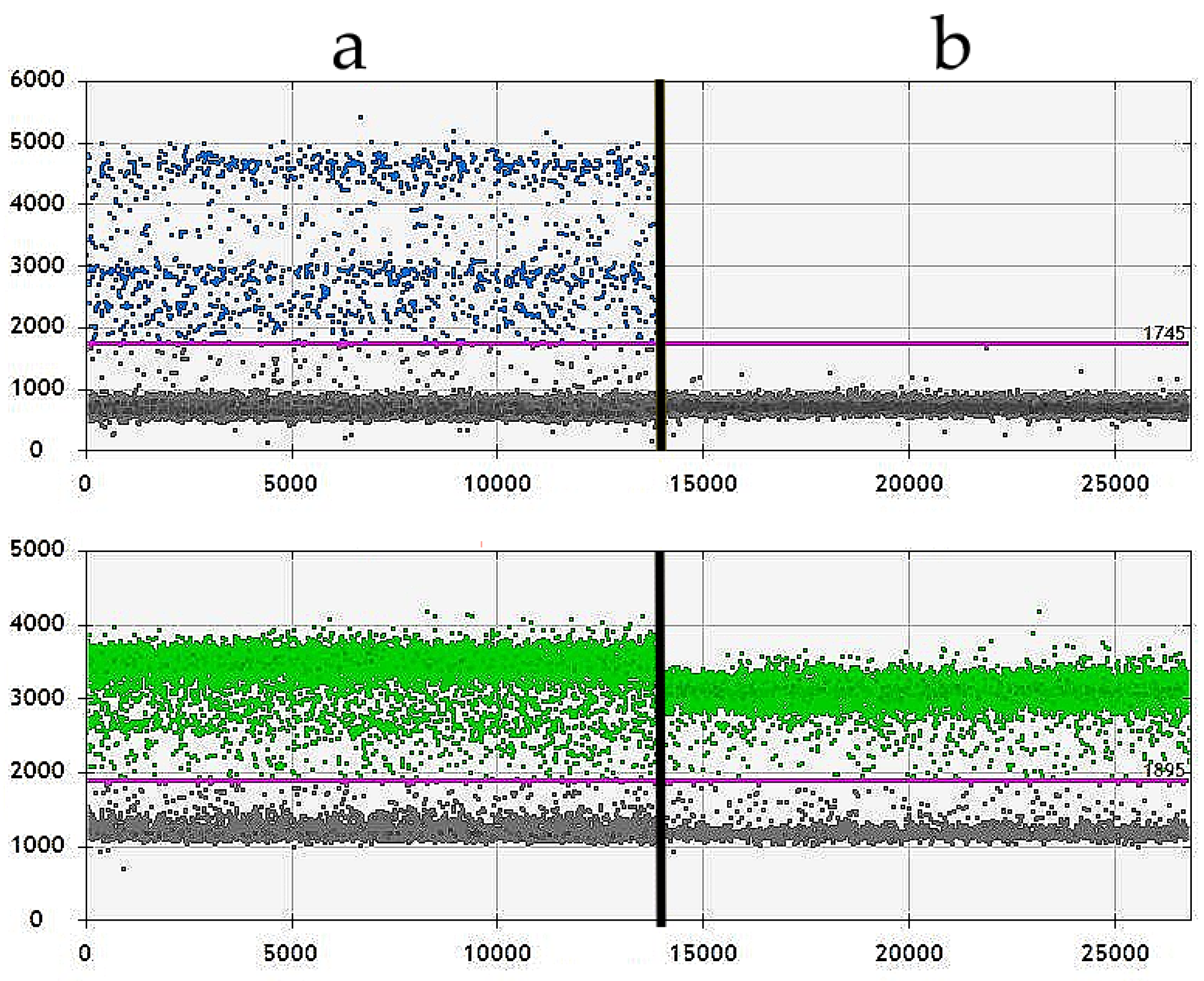 Vetsci 11 00584 g006
