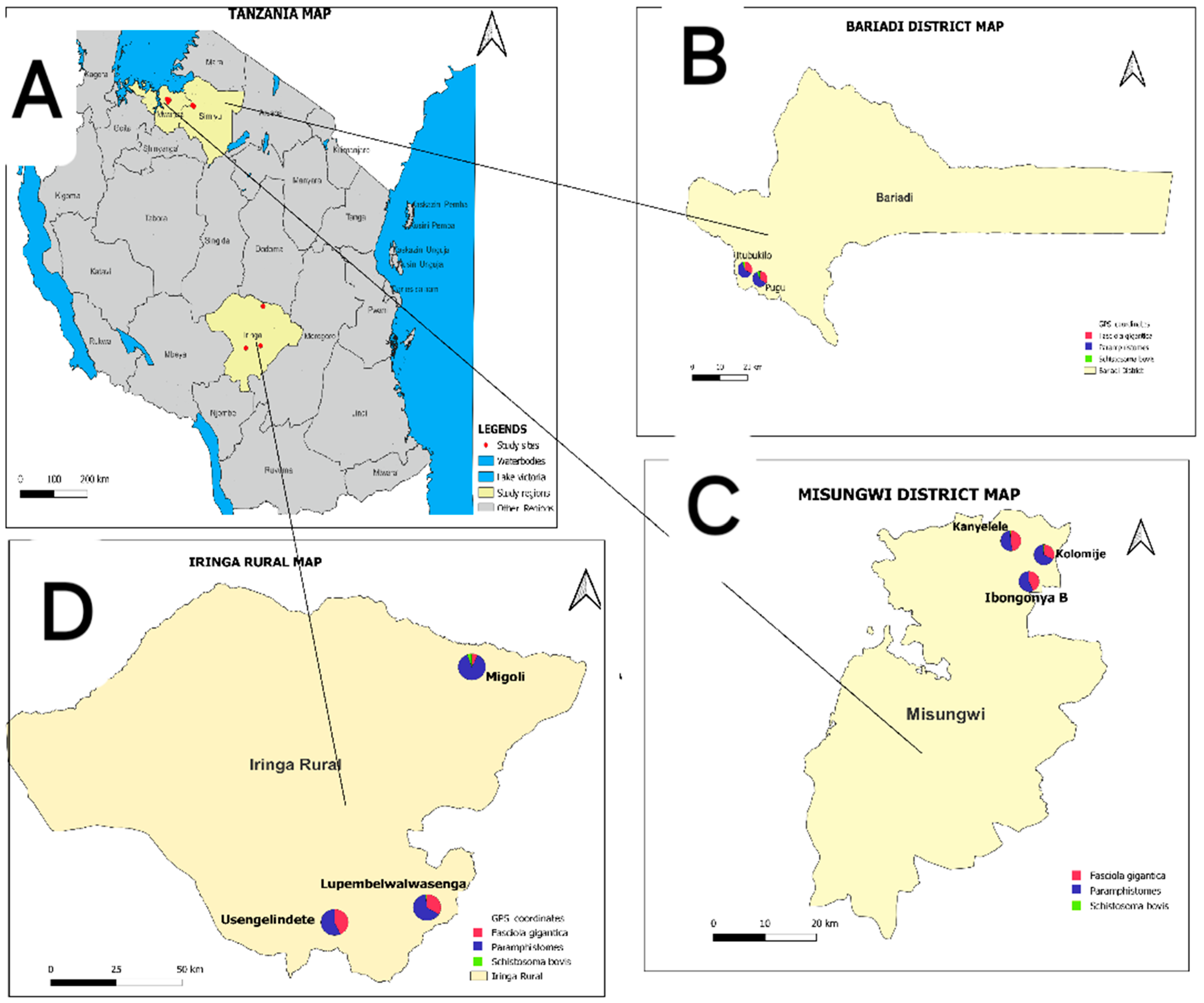 Vetsci 11 00595 g003 Vetsci 11 00595 g003