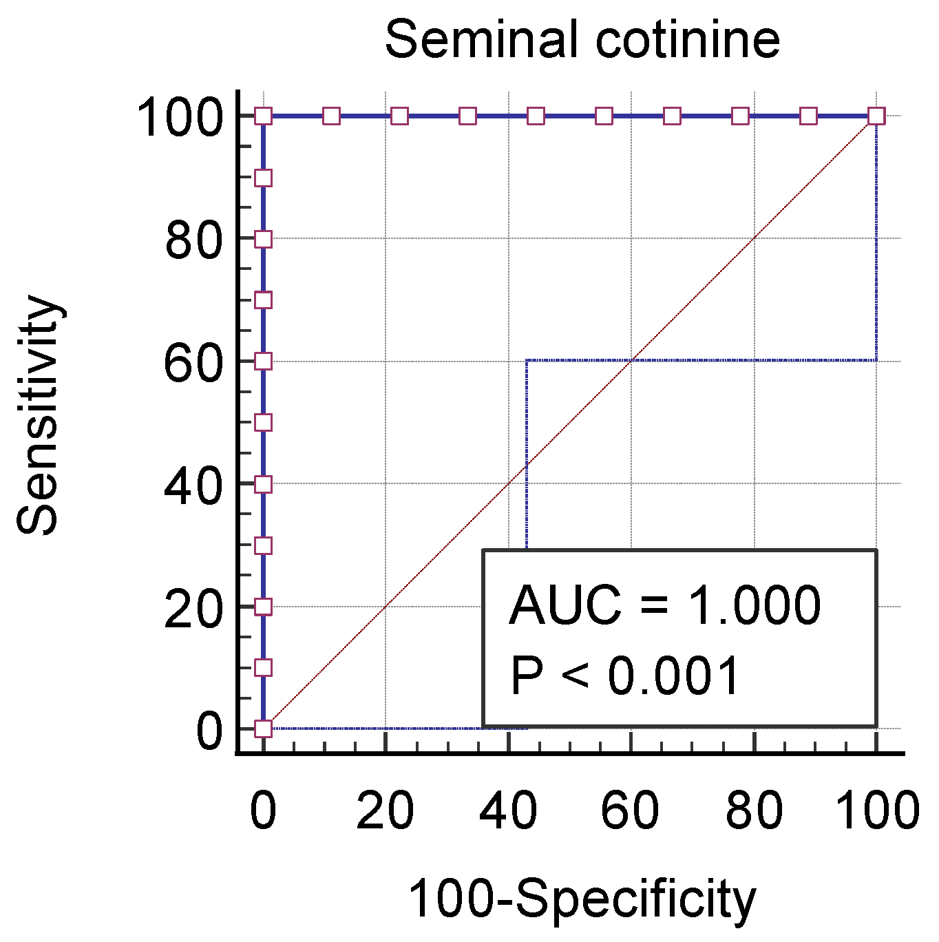 Vetsci 11 00598 g002