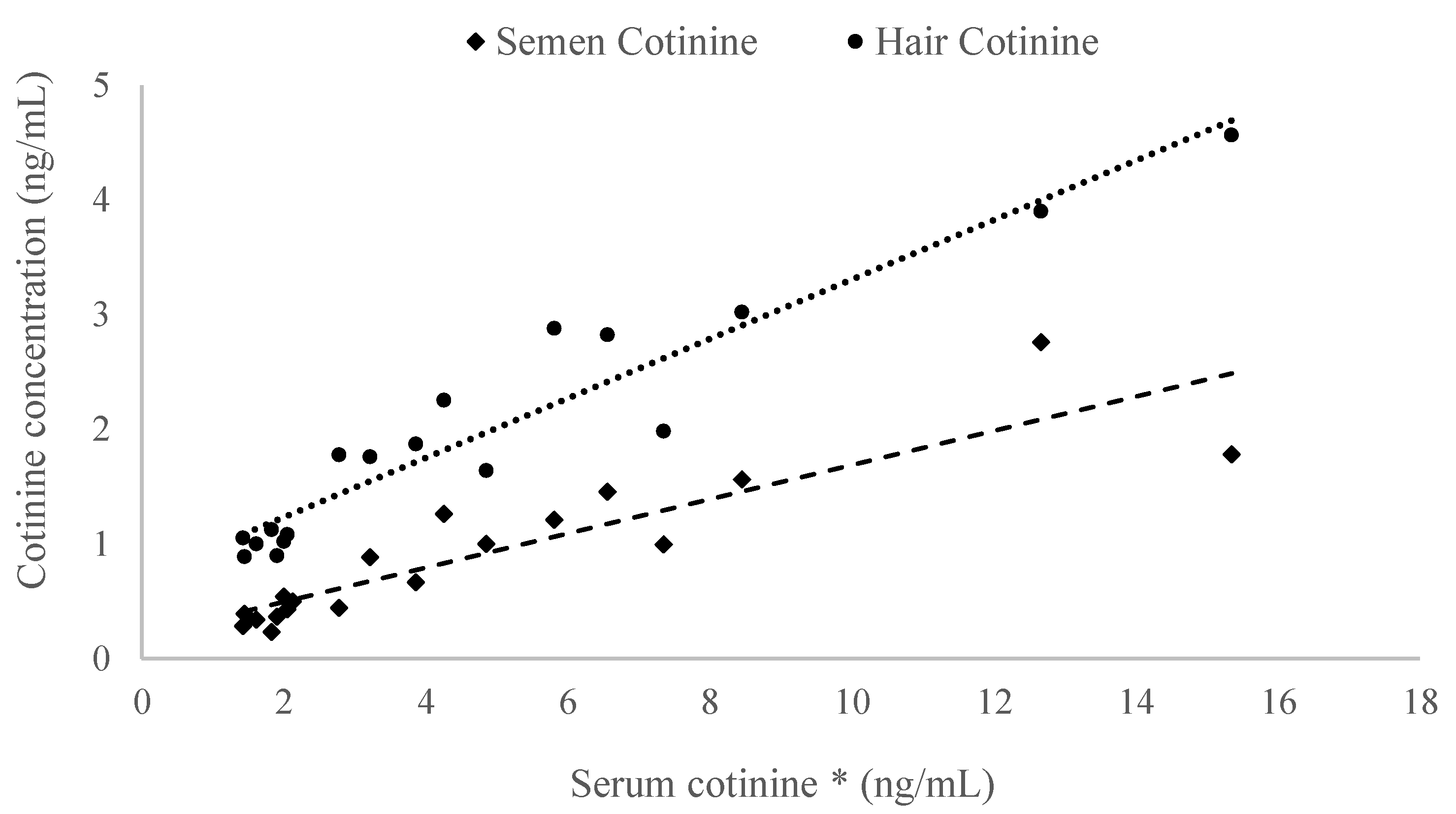 Vetsci 11 00598 g003