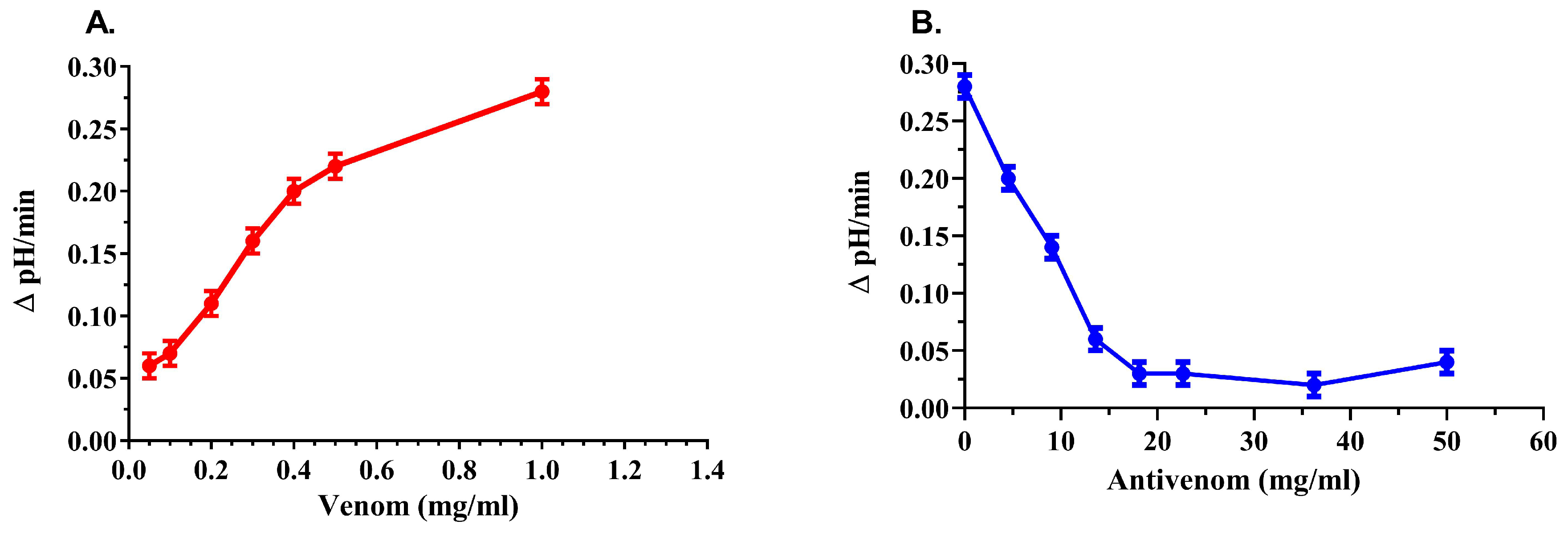 Vetsci 11 00605 g011