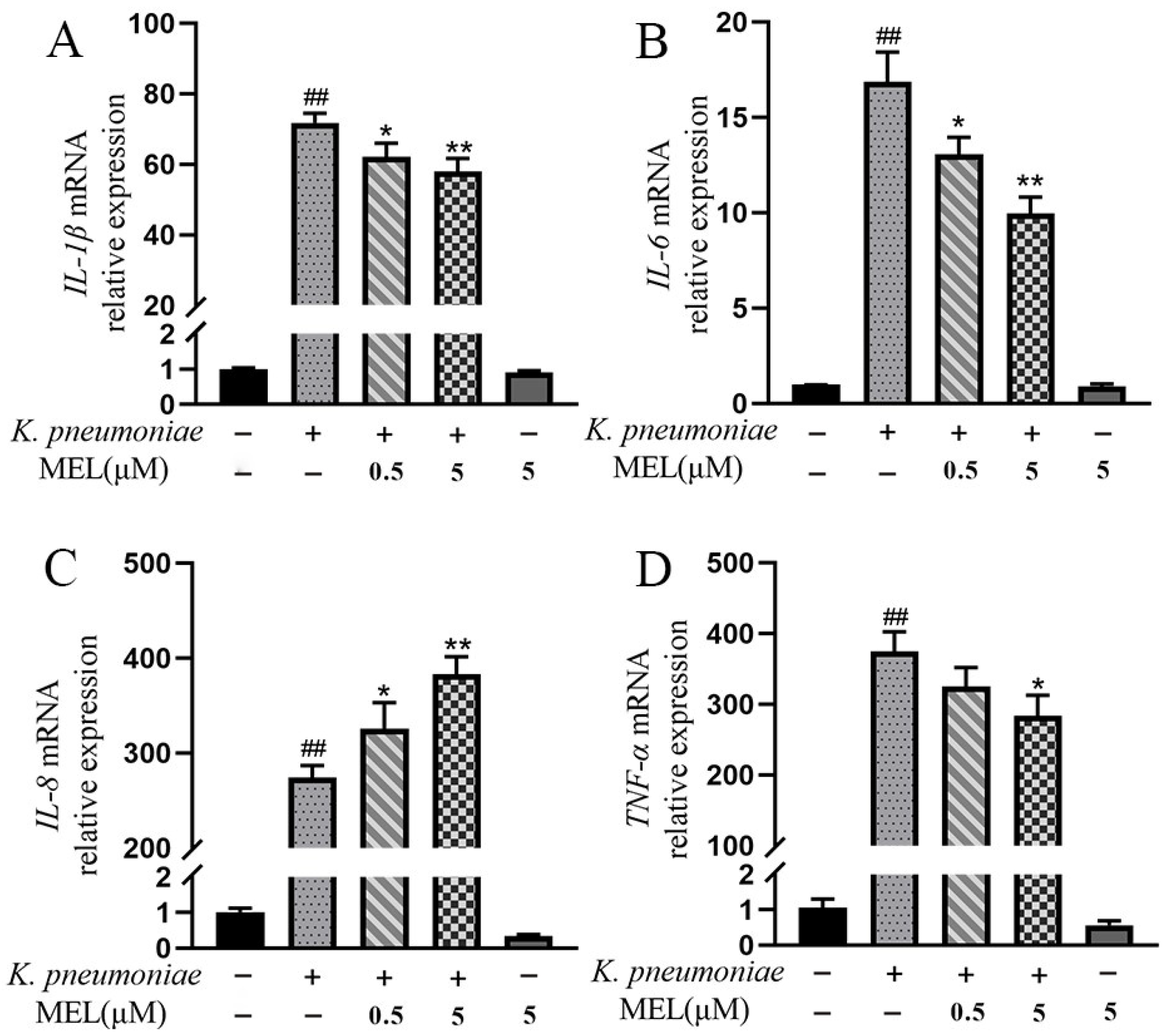 Vetsci 11 00607 g004
