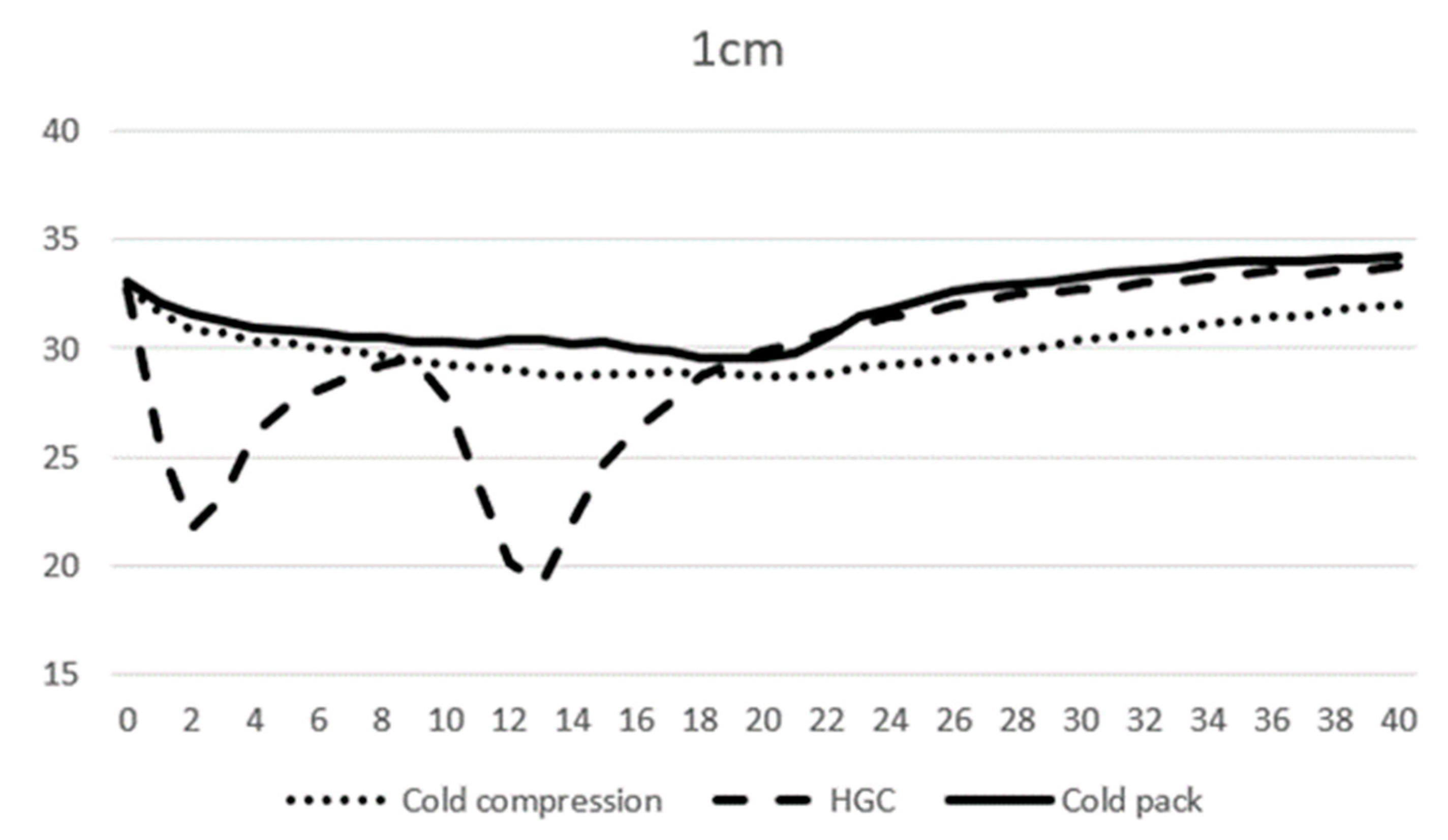 Vetsci 11 00613 g004