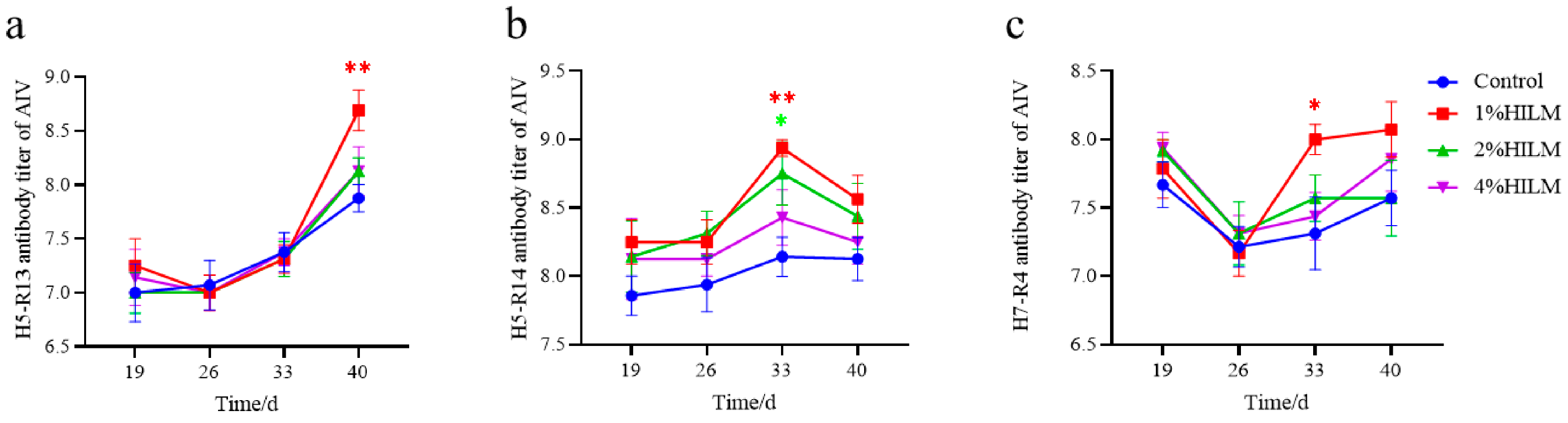 Vetsci 11 00615 g001
